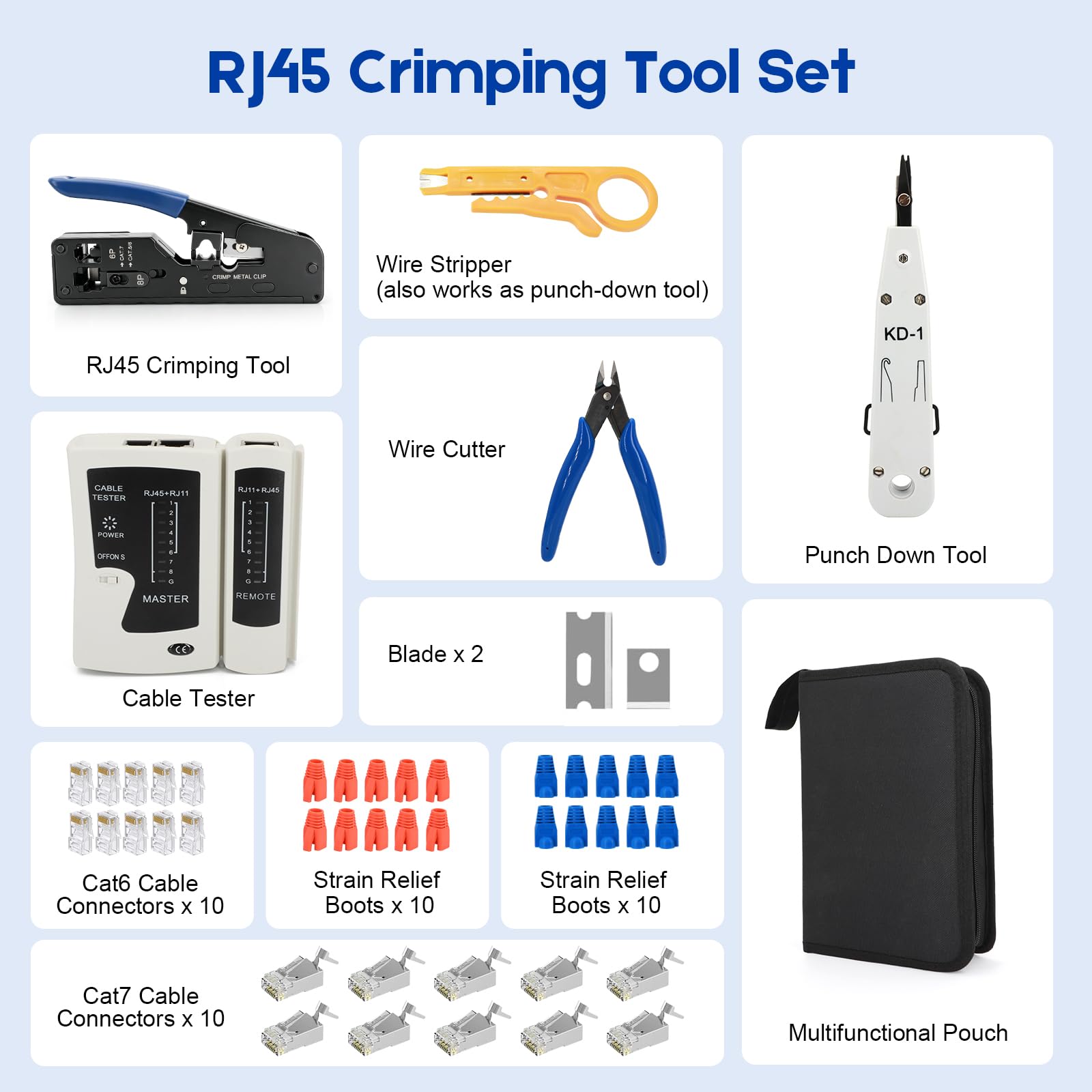 RJ45 Pass-Through Crimpzange Set für Cat5/Cat6/Cat7 mit Tester | Pass-Through Crimpzange mit Stecker. Set inkl. 20 RJ45 Stecker, Tester & LSA-Werkzeug. Kompatibel mit Cat5, Cat6, Cat7.