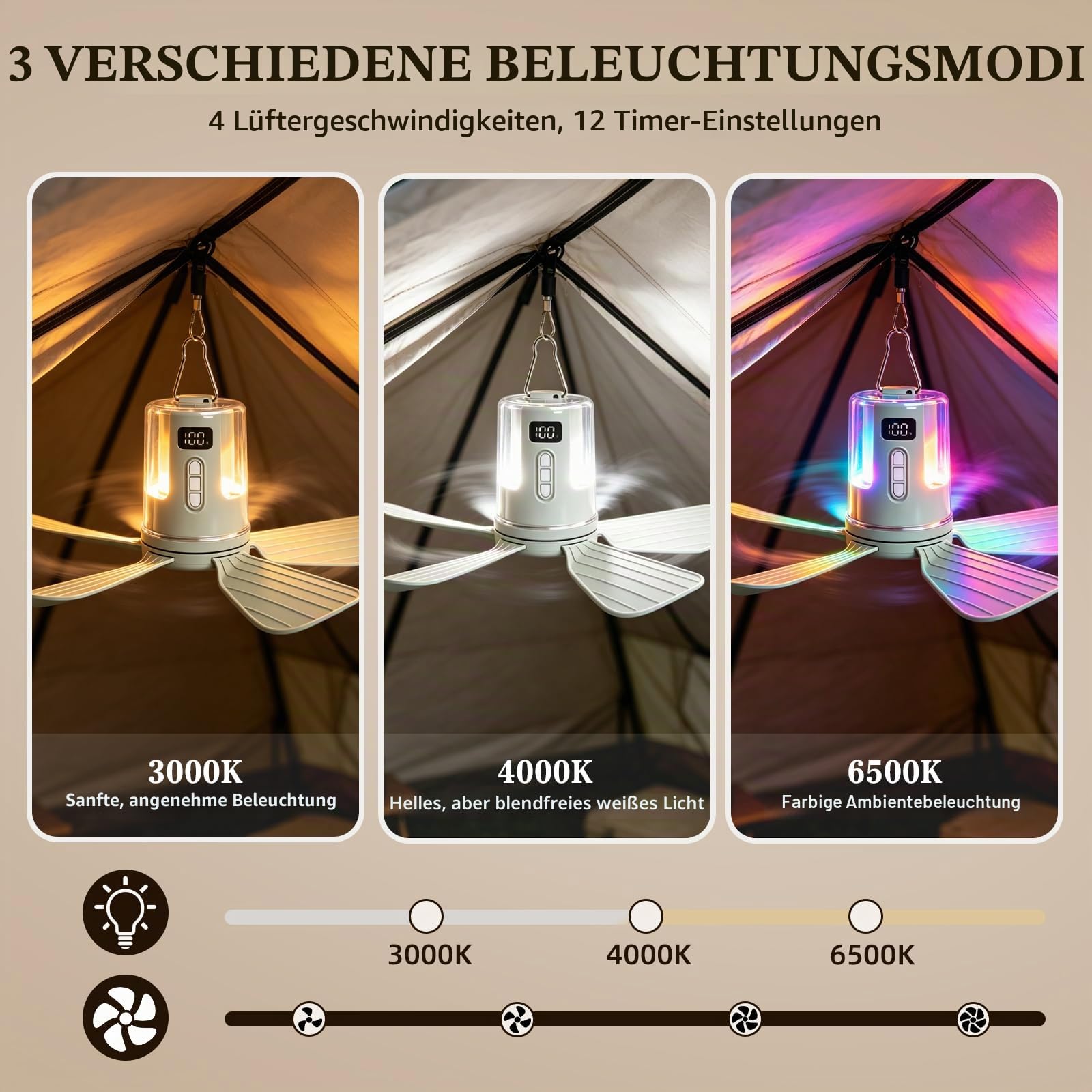 40cm Deckenventilator Akku, 12000mAh wiederaufladbarer Ventilator Lampe Decke mit Fernbedienung & LED Licht, 4 Windstufen und Zeitschaltuhr Leiser Deckenventilator für Hausgebrauch and Freien