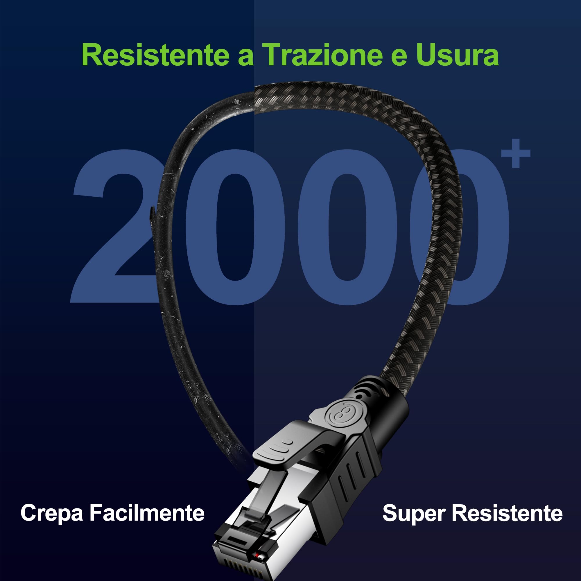 Cavo Ethernet 30 metri Cat8 Lungo Cavo di Rete, 40Gbps 2000MHz Alta Velocità Gigabit S/FTP Cavo Lan, Nylon Tessuto Filo Internet Patch Cable, Connettore RJ45 per PS4/5,Router, più Veloce di Cat6/Cat7