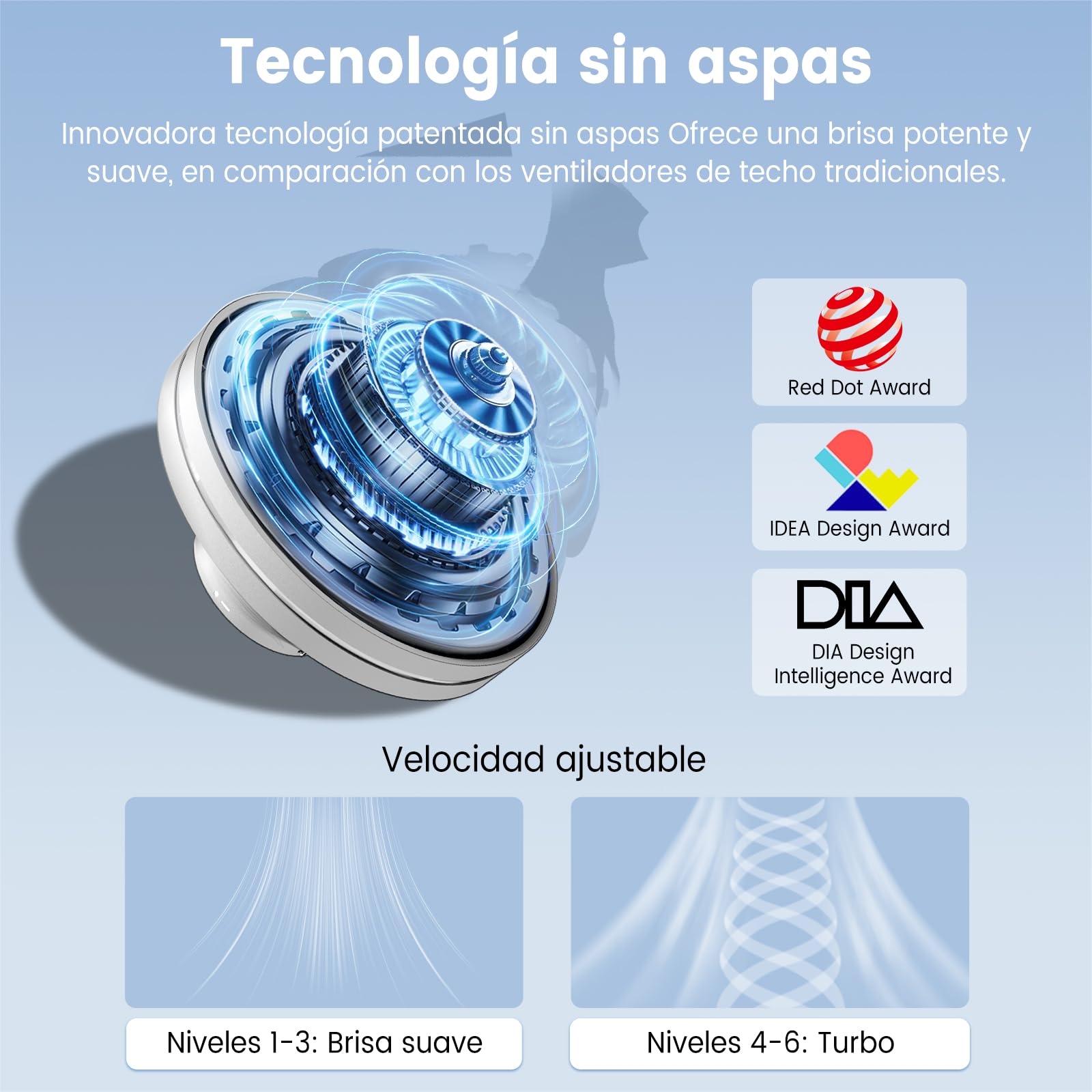 Ventilador de techo con luz sin aspas silencioso, lámpara ventilador techo y mando a distancia,6 velocidades y 3 tonos de luz temporizador, memoria, apto para dormitorio y habitación infantil, 60W