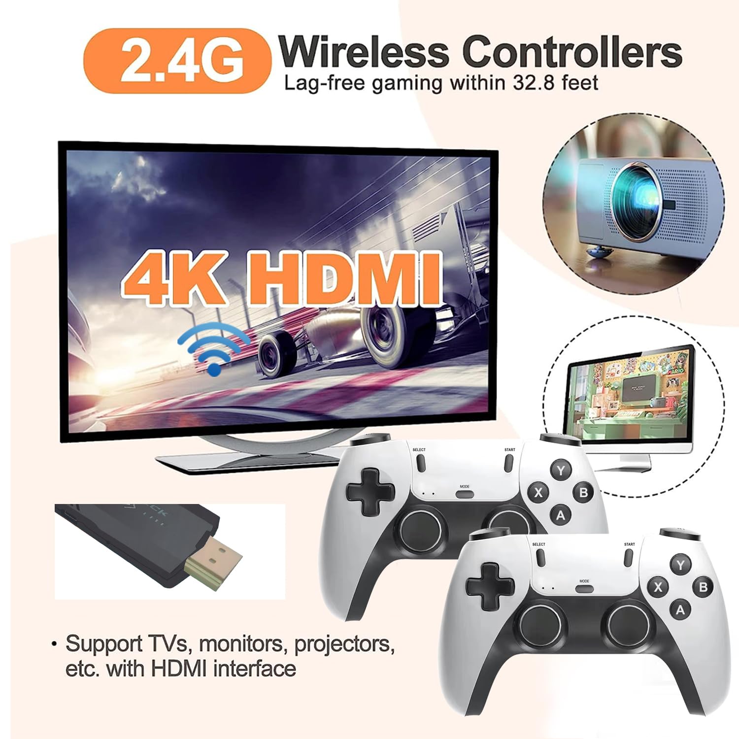 RetroTINK 2X Pro 箱無 すべての据置型ゲーム機をHDMI接続に。手軽で簡単・価格を抑えた