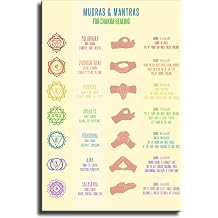 Mudras And Mantras Chart 7 Chakra Poster Canvas Wall Art Print Bedroom Wall Art Living Room Wall Art Wall Decor Gift 24x36inch-No Framed