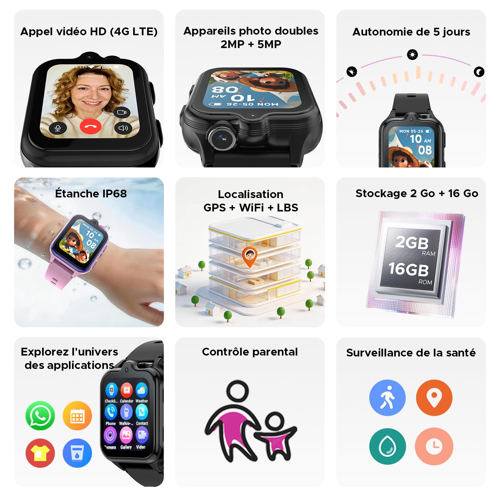 Anyscene S3 Montre Connectée Enfant GPS, Écran HD De 1,72 Pouces, Appels Vidéo 4G LTE, Étanchéité IP68, Mémoire de 16 Go, Batterie 900 mAh, Podomètre Réveil Jeux Cadeau Anniversaire, Noire