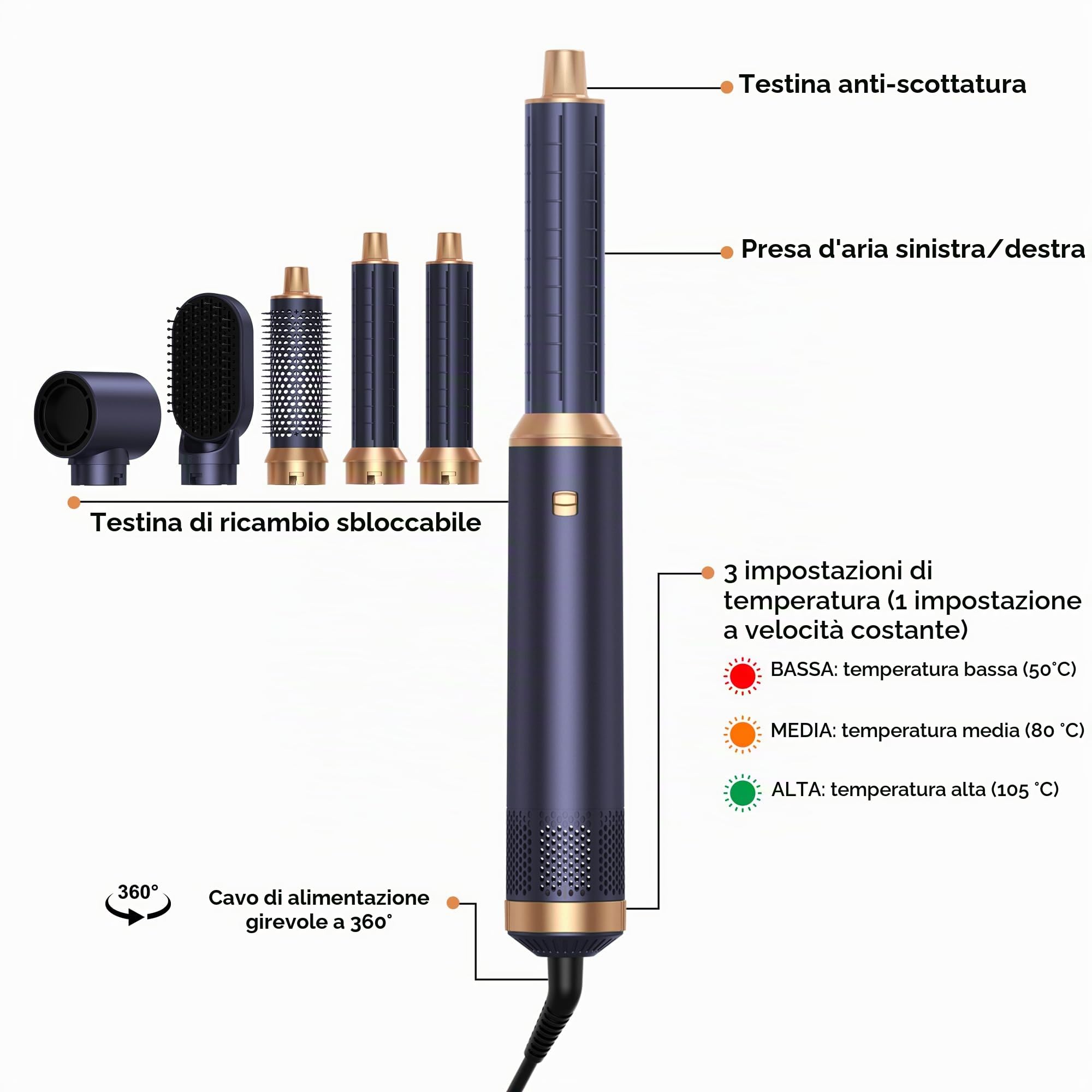 Asciugacapelli 5 in 1 Airstyler 5 in 1 Hairstyler 5 in 1 Multifunzione Phon Capelli,Spazzola Asciugacapelli Per Dare Volume Ai Capelli, Lisciare, Arricciare, Ioni Air Curler Brush,per Capelli