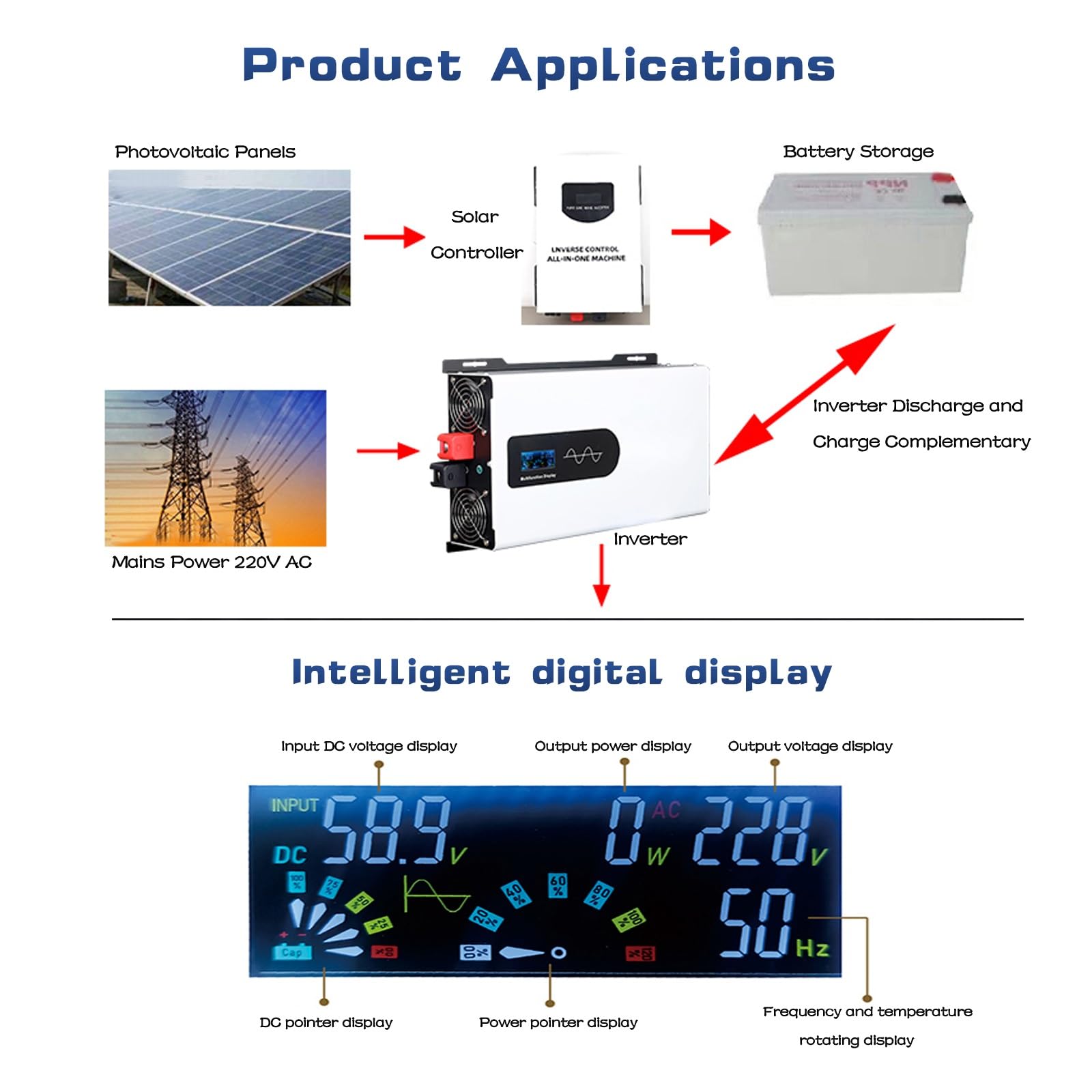Inverter solare ibrido DC 12/24/48 V a 110 V/220 V AC, inverter a fase divisa, inverter paralleli, con display LCD, per camper, campeggio, auto, casa solare off-grid (96 V, 220 V)