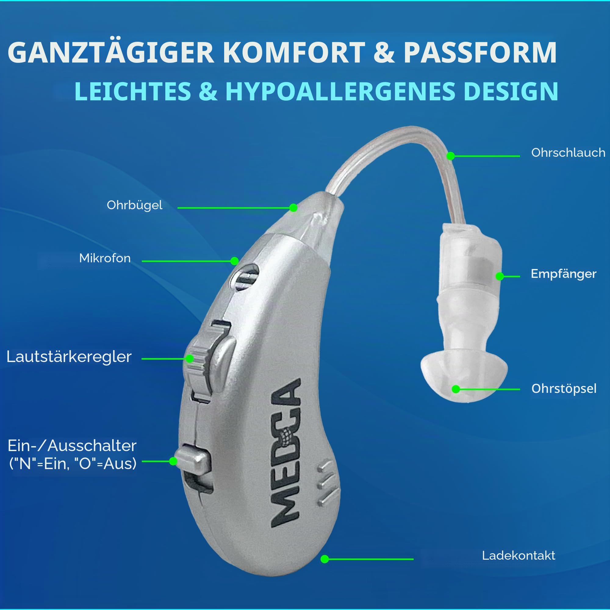 Digitale Hörverstärker - Paar wiederaufladbare HdO-Personenschallverstärker mit USB-Dock - Premium Behind The Ear Sound Amplification - by MEDca