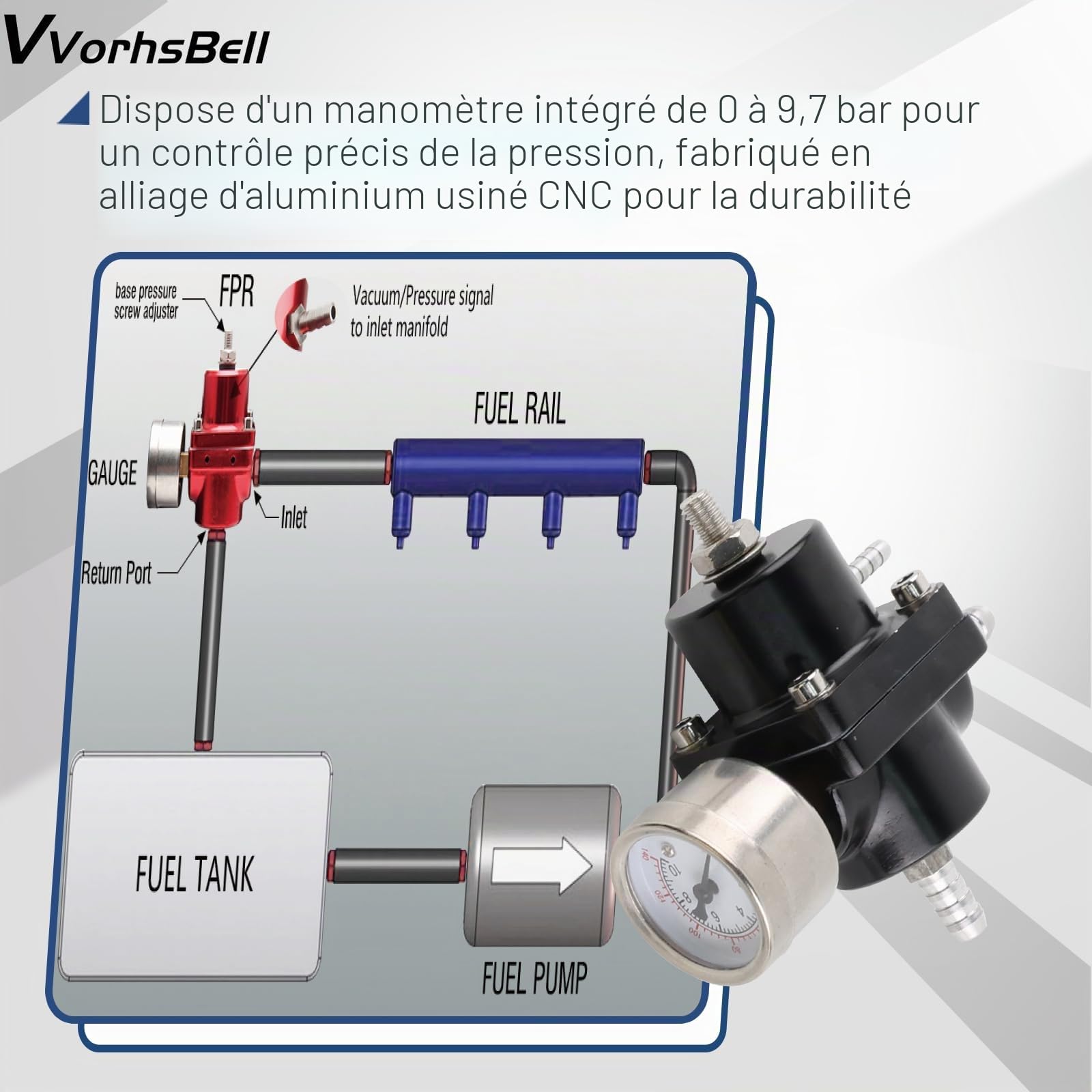 Régulateur de pression pour carburant, réglable 0-140 PSI, en aluminium, universel, régulateur de pression d'essence, en alliage avec manomètre