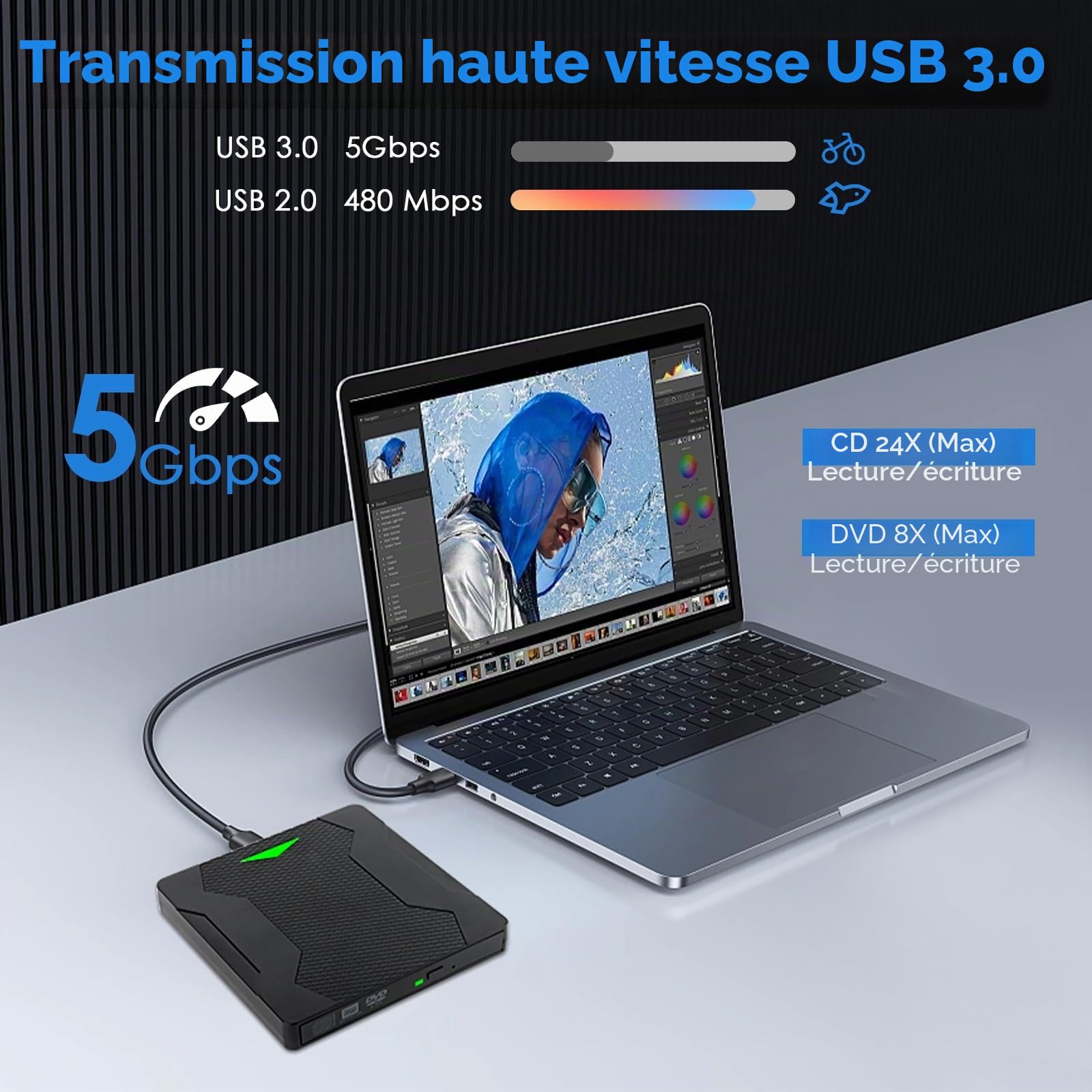 Lecteur CD DVD Externe pour PC USB 3.0 Type-C Lecteur Graveur CD DVD Externe pour PC Optique Portable CD/DVD -/+RW Drive Mince Transmission Rapide pour Windows 11/10/8.1/8/7/XP/Mac Os/LinuxOs
