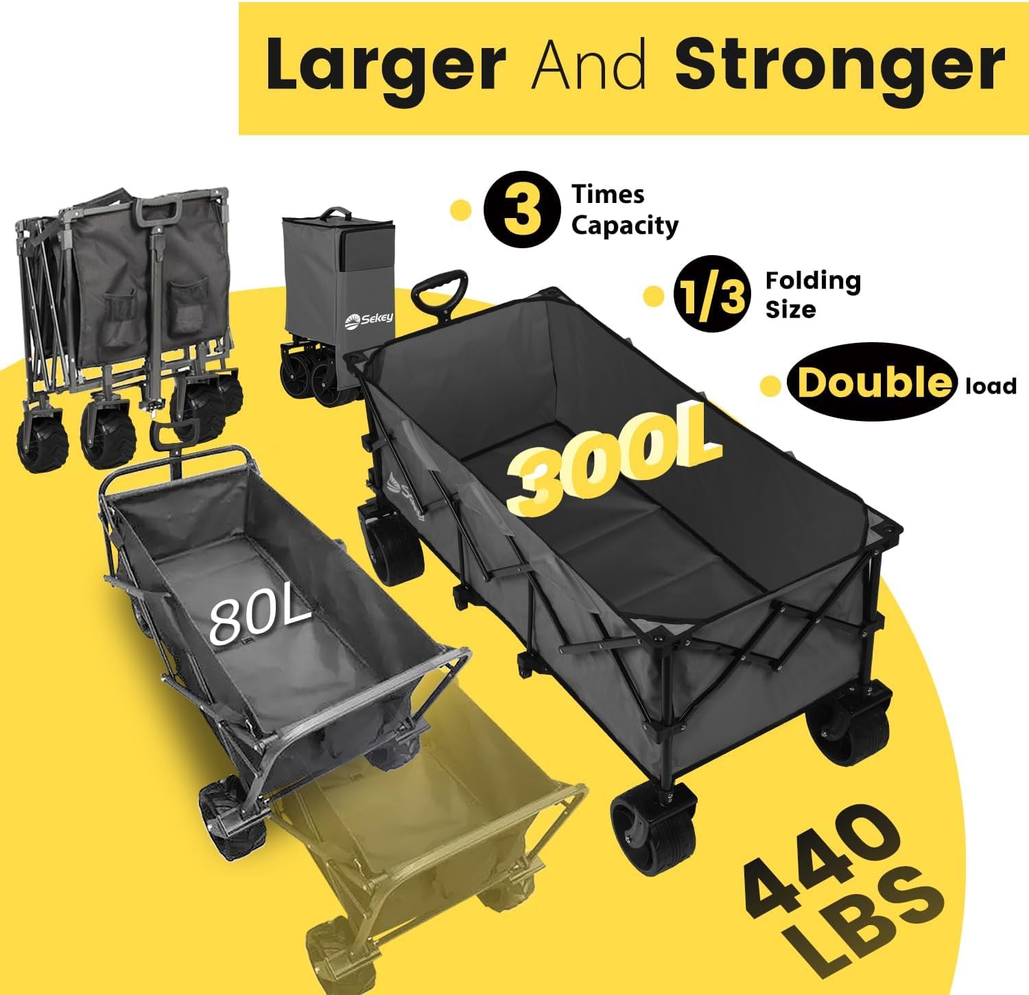 Discover the Sekey 48
