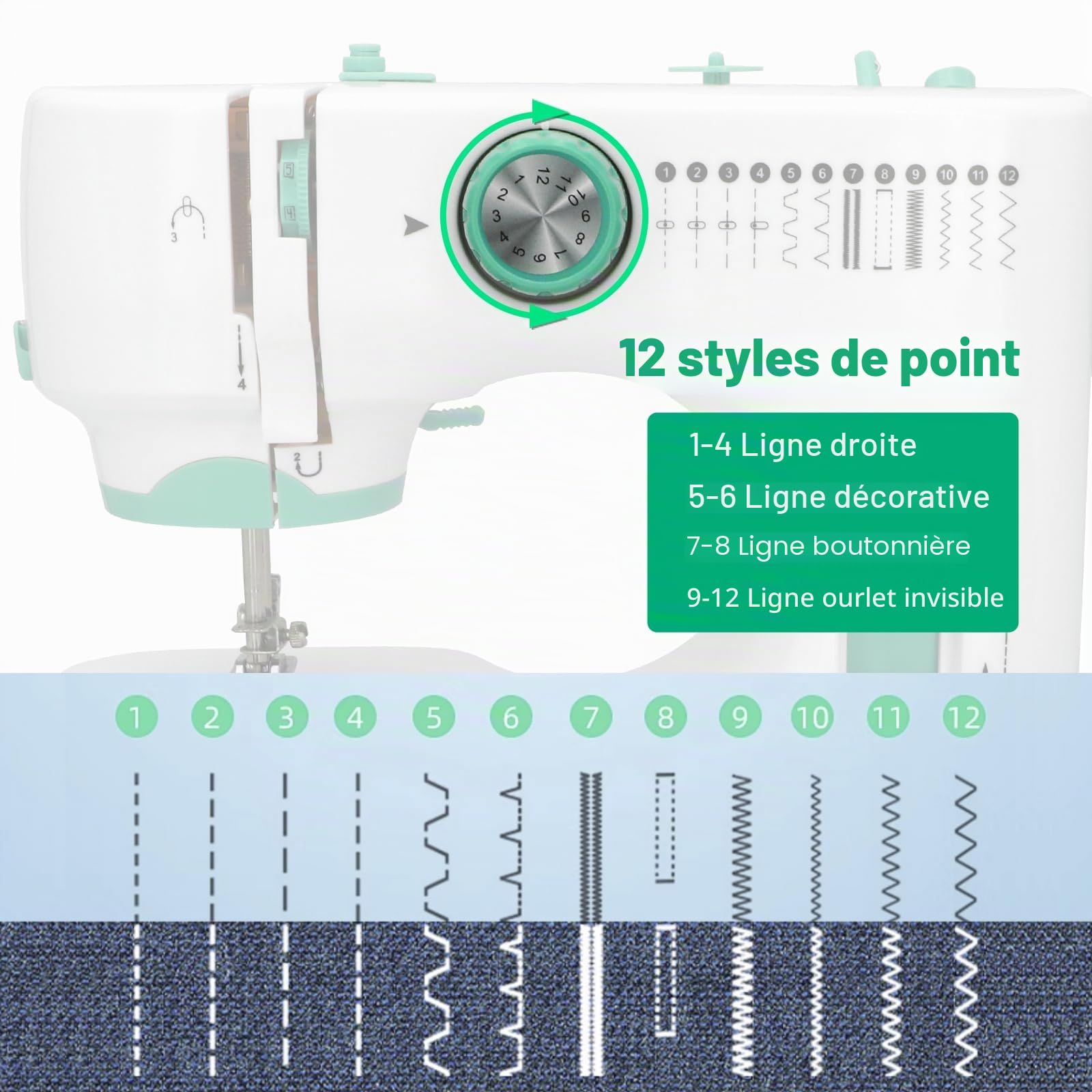 Machine à Coudre pour Débutant – 12 Points, 2 Vitesses & LED | Pédale/Bouton, 9 Tensions Fil, Double Aiguille, Manuel 6 Langues & Vidéos – Idéale pour Apprendre en Toute Simplicité