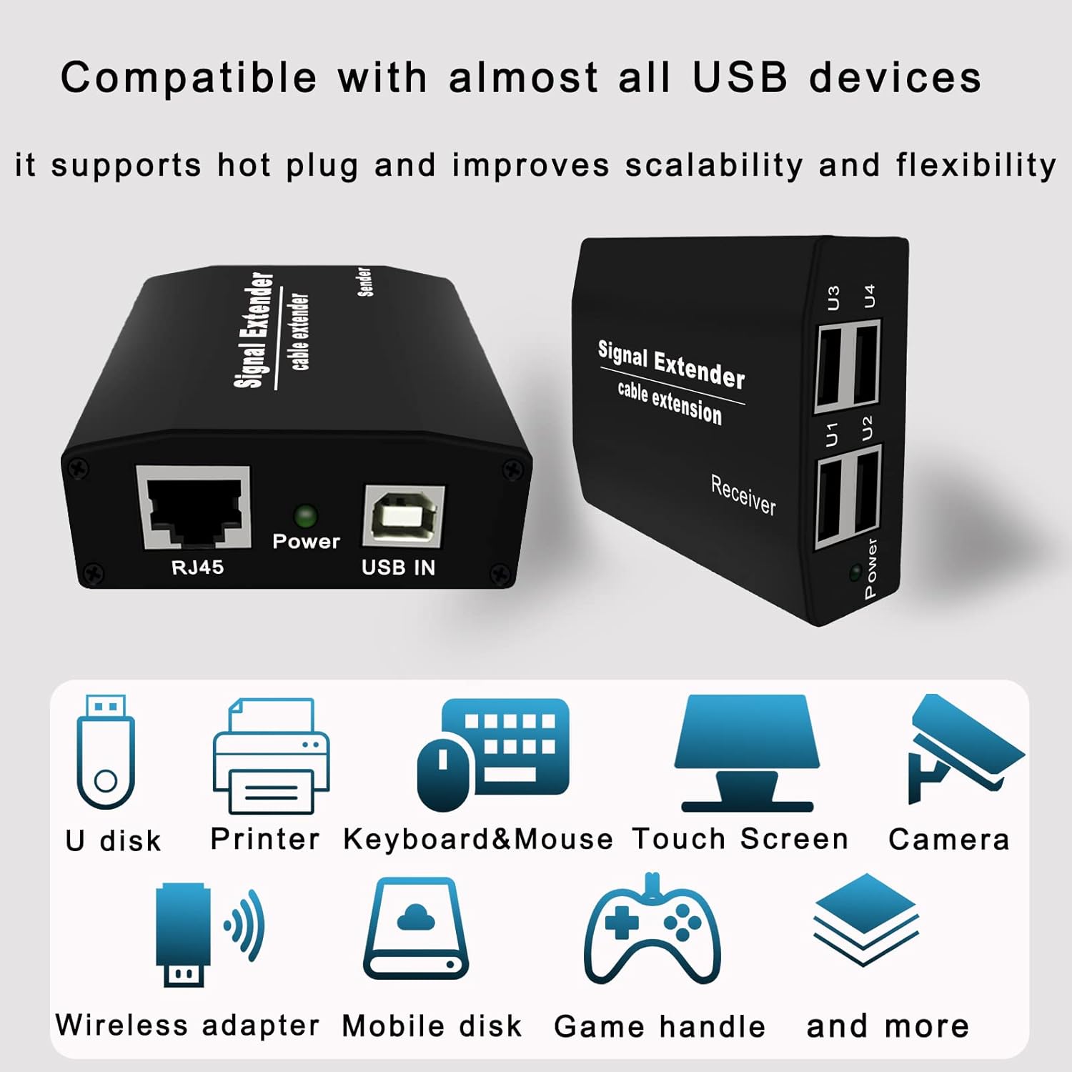 USB Extender Over Cat5/Cat6a, Up to 164FT(50m), 4 Powered USB Hub Over Ethernet, Plug and Play, No Driver, Works with Keyboards, Mouse, Webcams, Printers