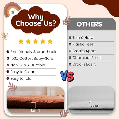 Miniatura 4 de LILDUO Alfombra de juego para bebé para suelo de 43 x 43 pulgadas, área de juego suave y acolchada, no tóxica y lavable, 5 juguetes para exploración