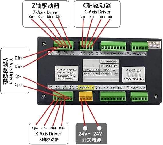 Standalone Motion Controller 1/2/3/4 Axis TC55V Motion Controller Adjustable Speed programmable servo/Stepper Controller for Engraving Router(4 Axis-English)