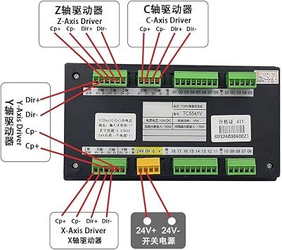 Standalone Motion Controller 1/2/3/4 Axis TC55V Motion Controller Adjustable Speed programmable servo/Stepper Controller for Engraving Router(4 Axis-English)