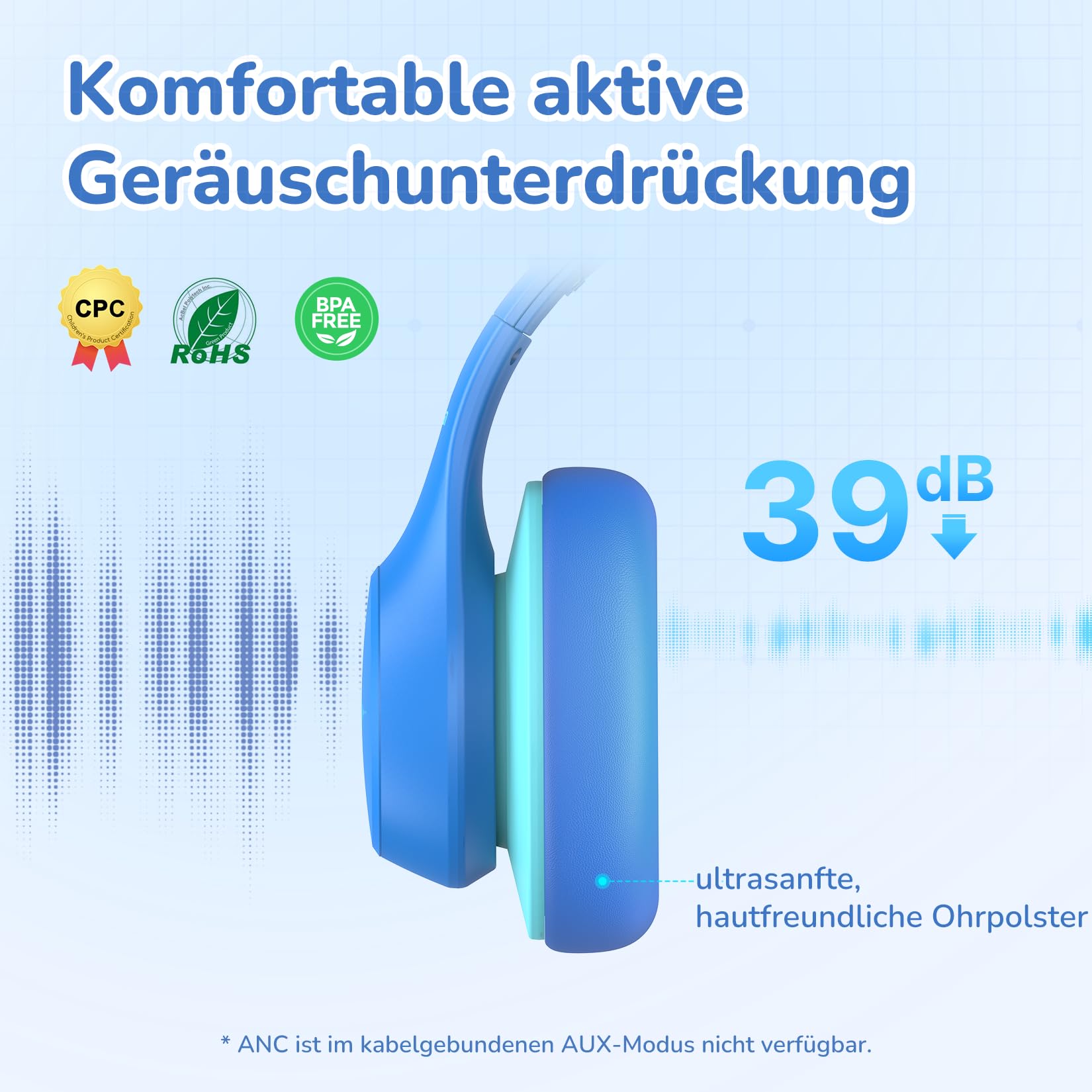 EarFun Bluetooth Kinder Kopfhörer, Noise Cancelling Kopfhörer Kinder, 74/85/94 dBA Sichere Lautstärke, 120H Akku, HD MIC, Bluetooth 5.4, Weich, Faltbar, Over Ear Kopfhörer für Schule/Reisen/Flugzeug
