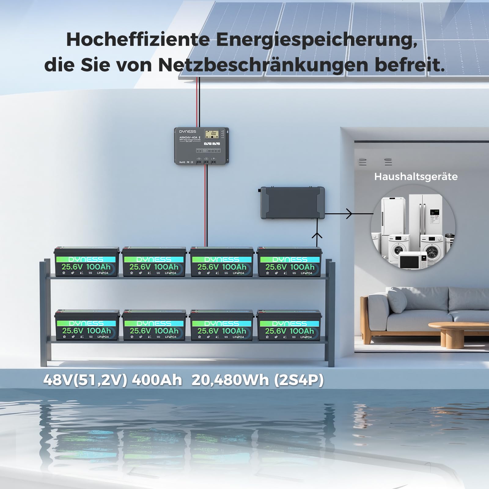 Dyness 24V 100Ah LiFePO4 Lithium Batterie mit Integriertem 100A BMS und Tieftemperaturschutz, ideal für 24V Trolling-Motoren(Bassboote), Wohnmobile und netzunabhängige Anwendungen