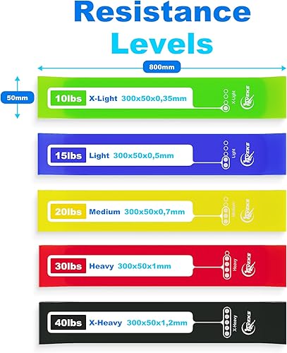 Miniatura 4 de Bandas de resistencia, bandas de entrenamiento de ejercicio para mujeres y hombres, 5 juegos de bandas elásticas para entrenamiento, banda elástica