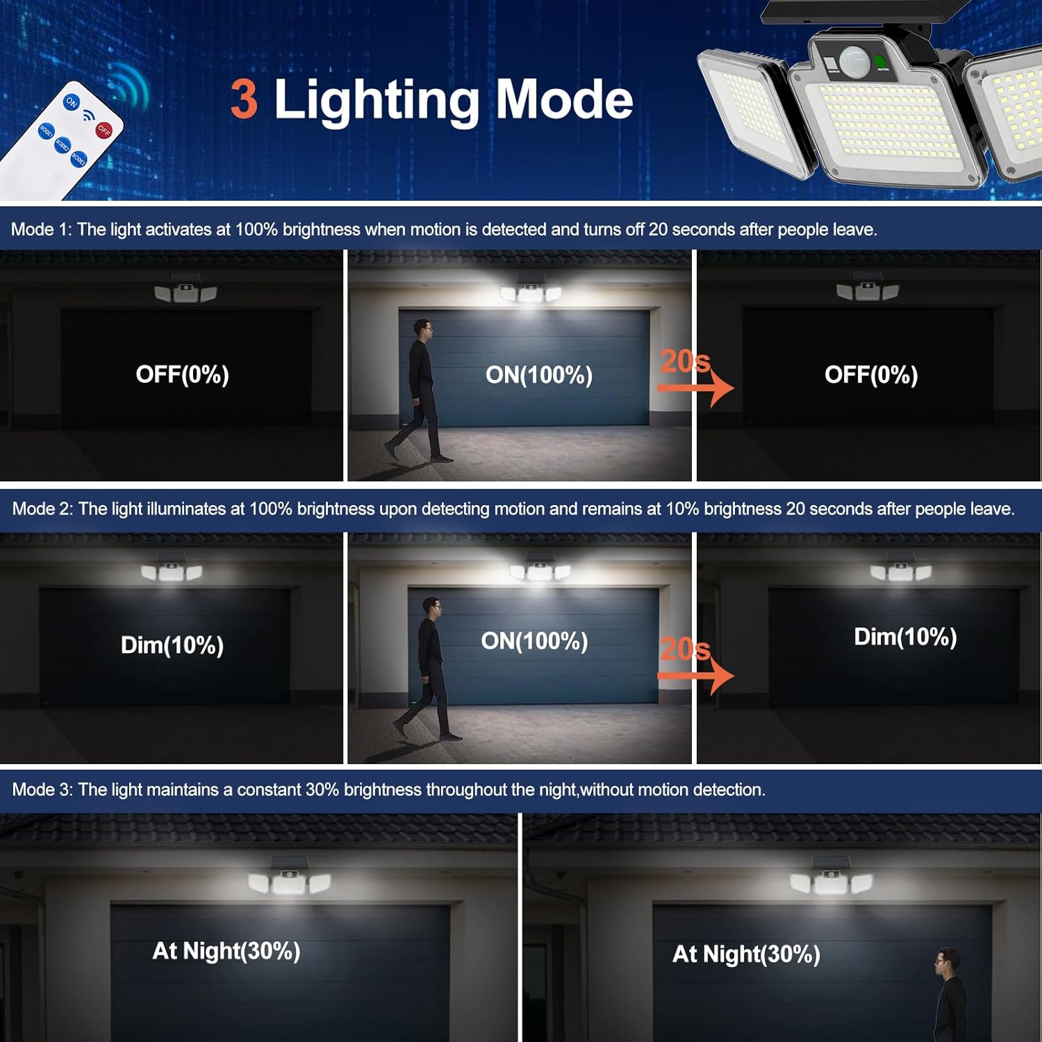 280 LED Solar Flood Security Lights, Solar Outside Lights with Remote Control, Motion Sensor Lights Outdoor, Waterproof for Porch, Patio, Yard, Garage, 2 Pack