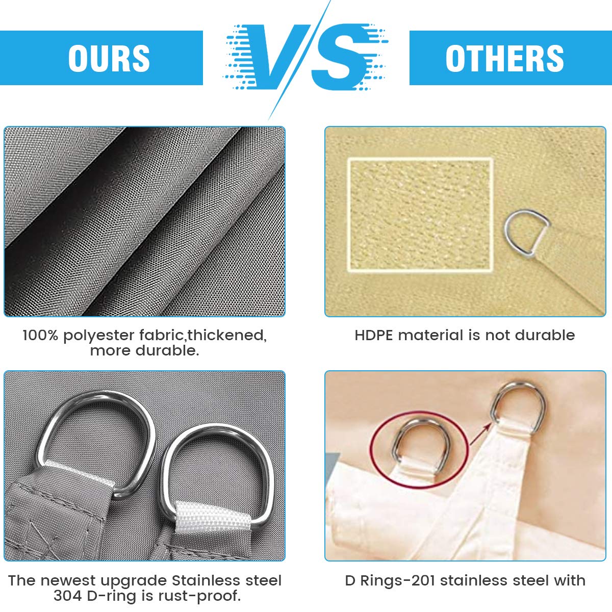 SHANNA Garden Sail Canopy,Sun Sail Shade with Fixing Kit,Water Resistant Outdoor Shade Sails Sunshade Awnings with Rope Fixing Kits for Patio Garden Yard (Gray,13.1'x13.1')