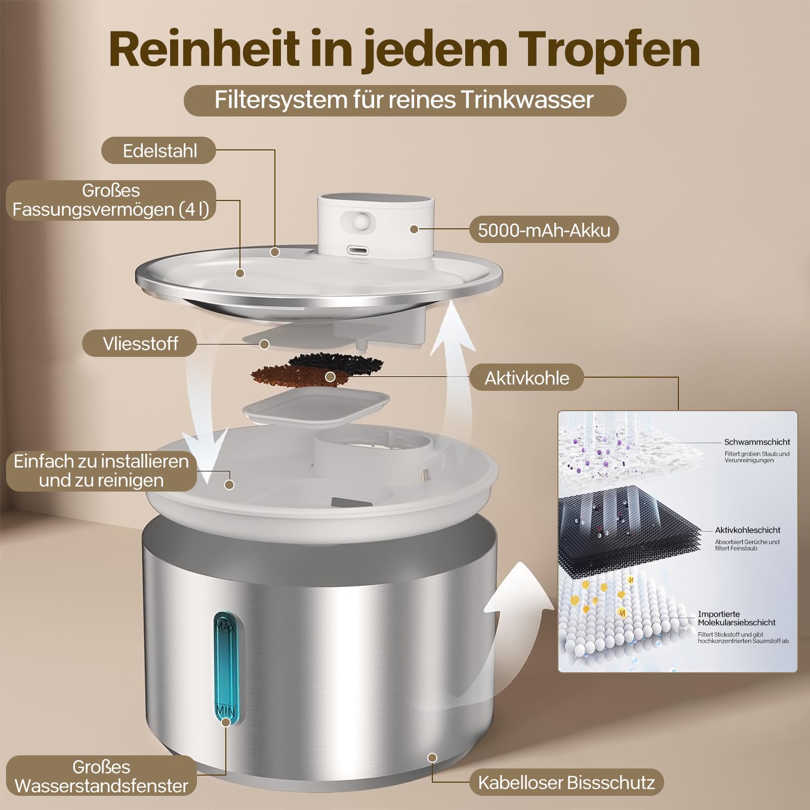 Fontana per gatti senza fili con rilevatore di movimento, 4200 mAh, alimentata a batteria, 4,1 l, in acciaio inox, per gatti con pompa dell'acqua silenziosa, fontana per acqua per gatti facile da