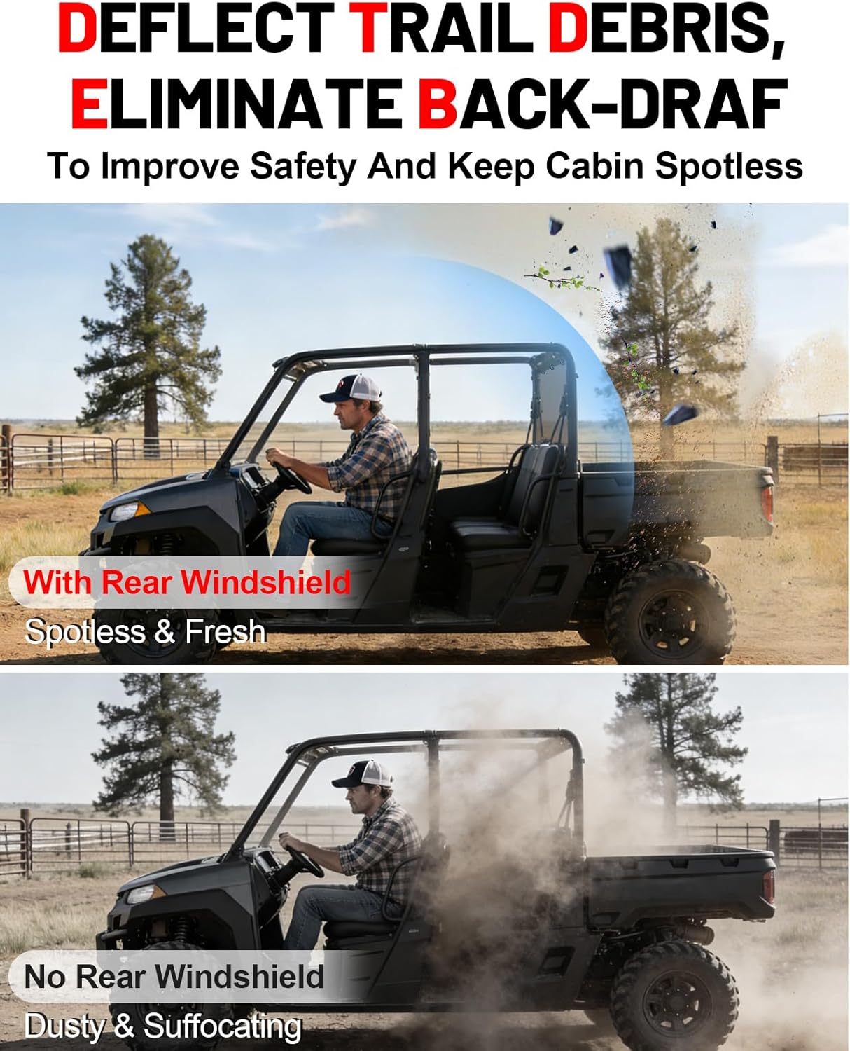 StarknightMT Tinted Rear Window Compatible with Polaris Ranger 1000 / XP 1000 Crew (2017-2026), Ranger XP 900 (2013-2019) - Heavy Duty UV-Resistant Back Windshield, Noise Reduction & Dust Stopper