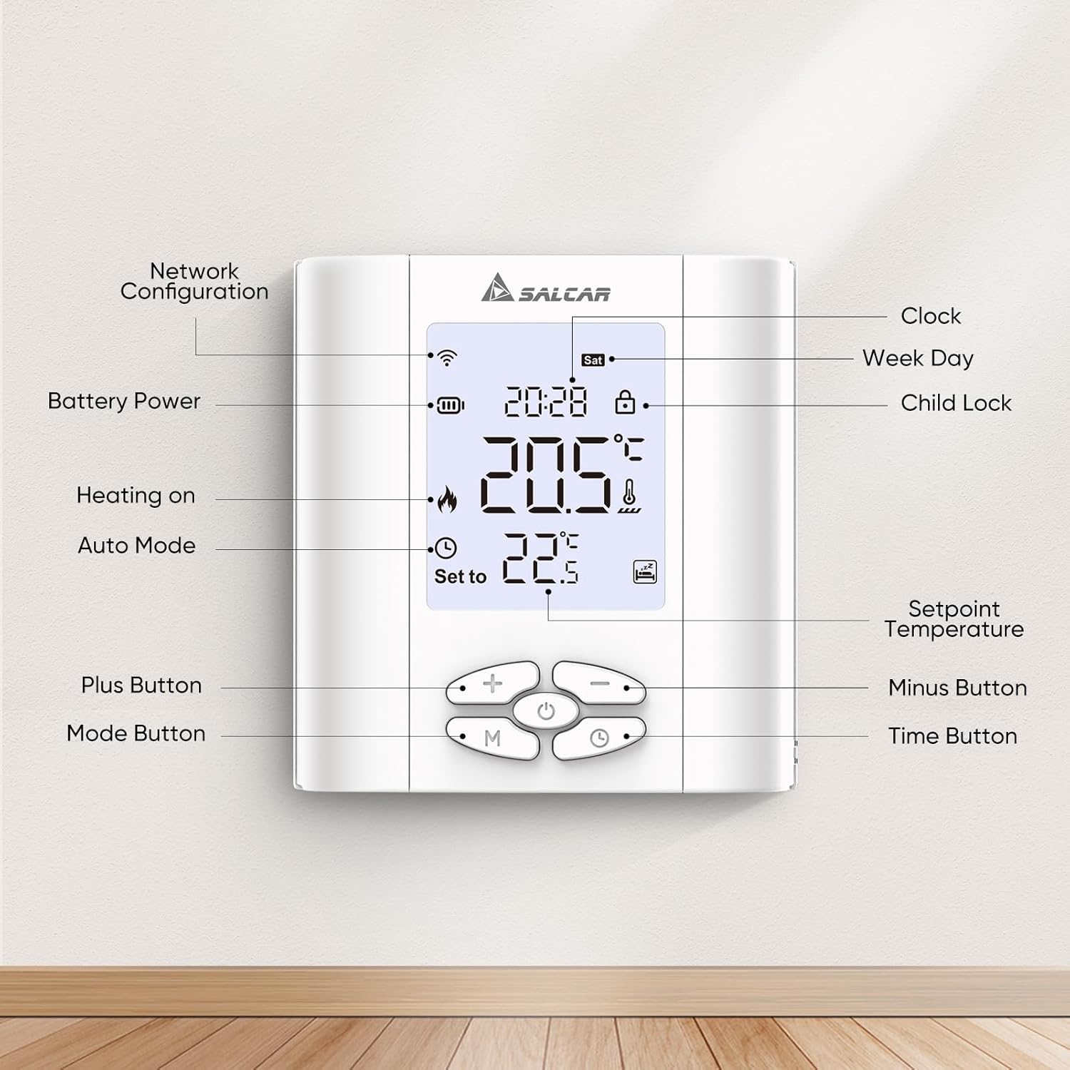 Close-up of SALCAR T5W Thermostat display and buttons with labels