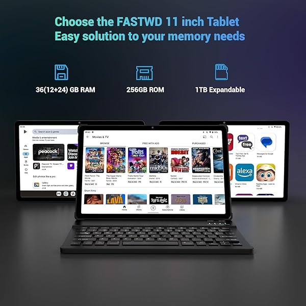 Tablet Android 15-11 Pollici Tablet in Offerta,5G WiFi,36GB RAM + 512GB ROM,5G WiFi,Octa Core,9580mAh,Foto AI 16MP+8MP,TÜV,GPS,Gemini AI,tablets con Tastiera,Mouse,Nero - 4