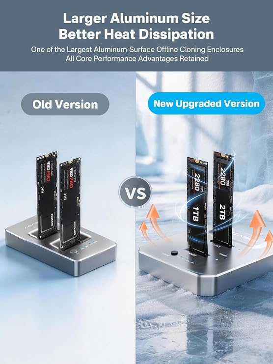 ACASIS 20Gbps M.2 NVMe SSD Cloner & Docking Station, Dual-Bay Duplicator | Offline Cloning Aluminum Heat Dissipation Tool-Free Installation PCIe NVMe M-Key Support USB Adapter Design