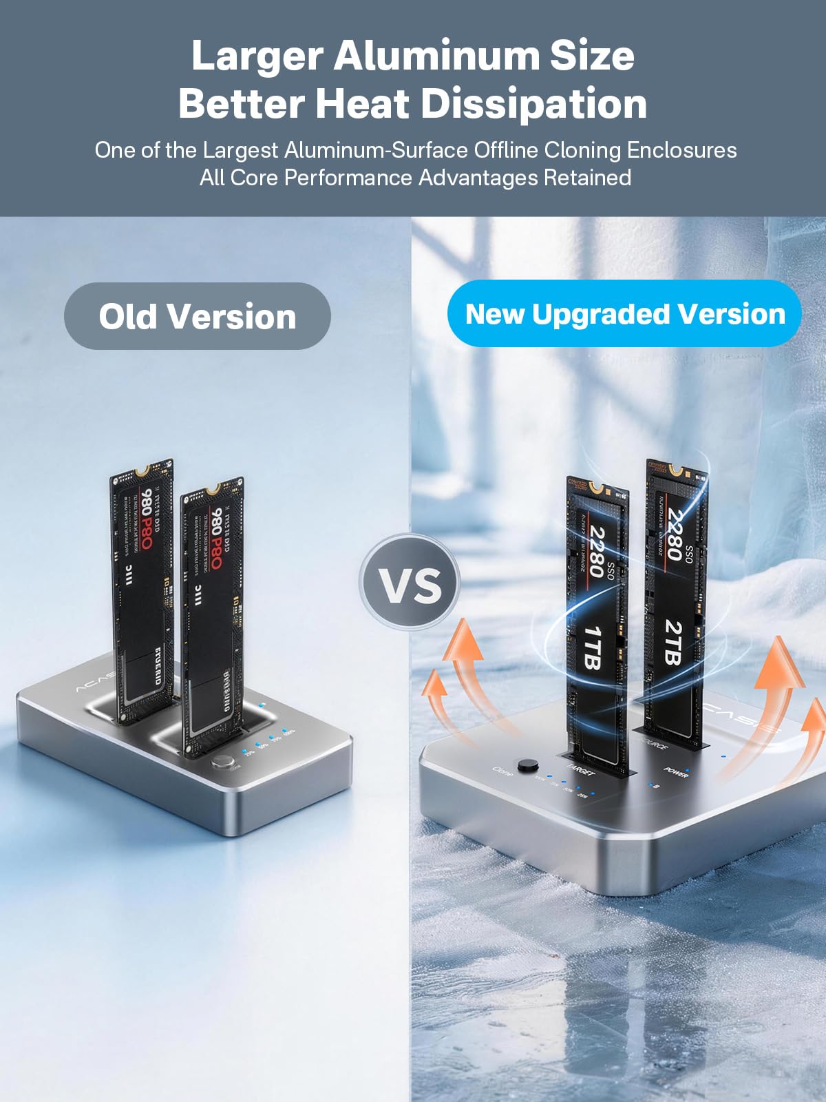 ACASIS Dual Bay Docking Station M.2 NVMe USB C 10Gbps, Clonazione Offline, Migrazione OS e Backup, Duplicatore SSD, USB 3.2 Gen 2, M-Key/B+M Key 2230/2242/2260/2280, Plug and Play