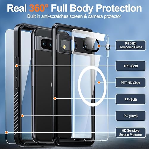 Miniatura 6 de Oneagle Funda para Google Pixel 7a con protector de pantalla (2 unidades), funda para teléfono Pixel 7a con cubierta de lente de cámara deslizante +