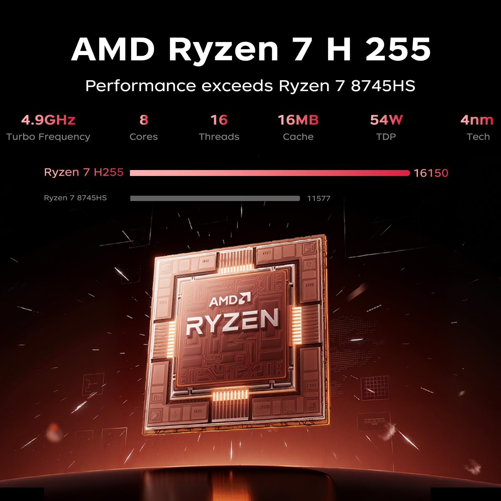 Tivique PC Portable Gamer 16,1" - Ordinateur Portable Ryzen 7 H255 (jusqu'à 4,90 GHz), 8C/16T - 4800MHz 16Go DDR5*2 + 512Go SSD M.2, écran FHD 1200p, HDMI,WiFi 6, Radeon 780M 12C, Clavier Rétroéclairé - 4