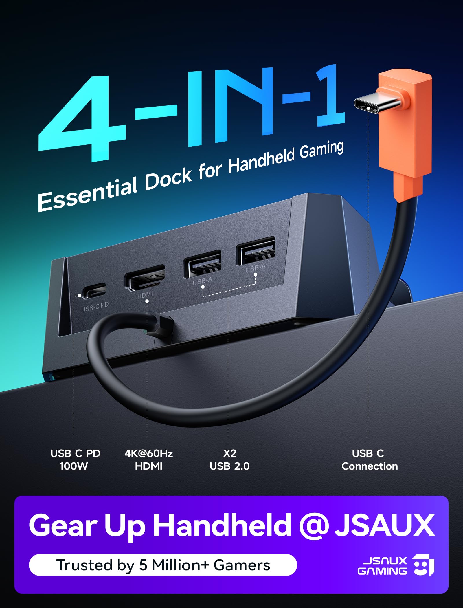 JSAUX Stacja dokująca 4K 60 Hz do ROG Xbox Ally X/Steam Deck OLED/Legion Go S, 4 w 1 Steam Deck Dock z HDMI, 2X USB 2.0, 100W PD, do Steam Deck, HB0503