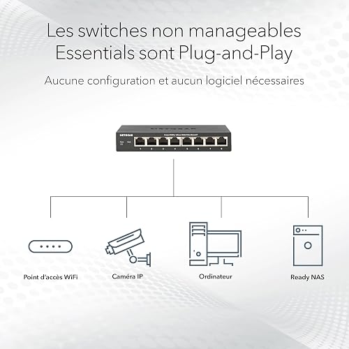 NETGEAR Switch PoE 5 Ports, Non Manageable Switch Ethernet Gigabit GS305PP - 3
