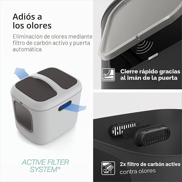 Foto 7 de 8 de Rotho MyPet BEA XXL Arenero Gato Grande para Gatos con Capucha Azul Negro