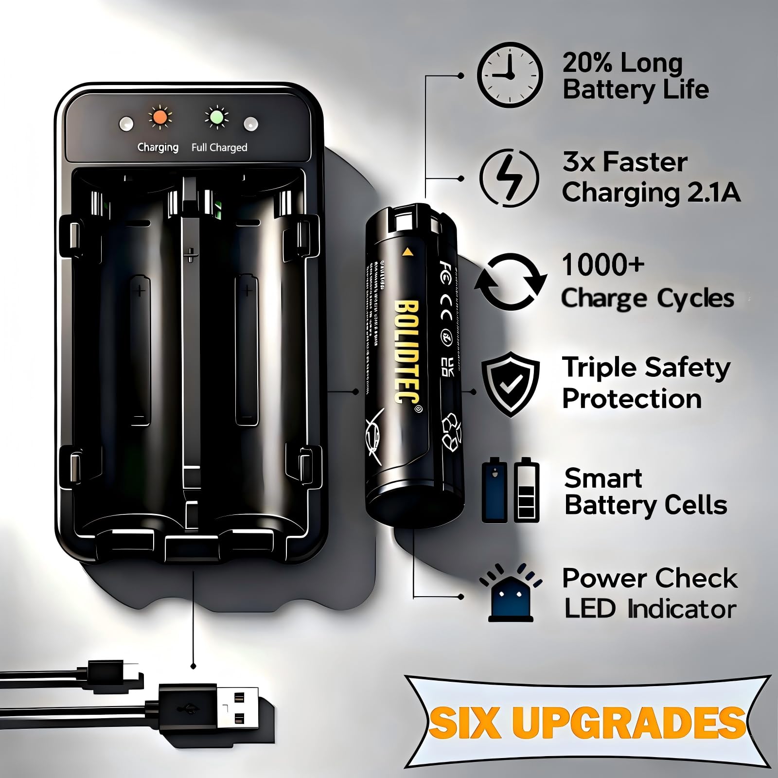 Carga 3 veces más rápida compatible con el kit de cargador rápido USB Milwaukee 48-59-2013 (paquete de 1)
