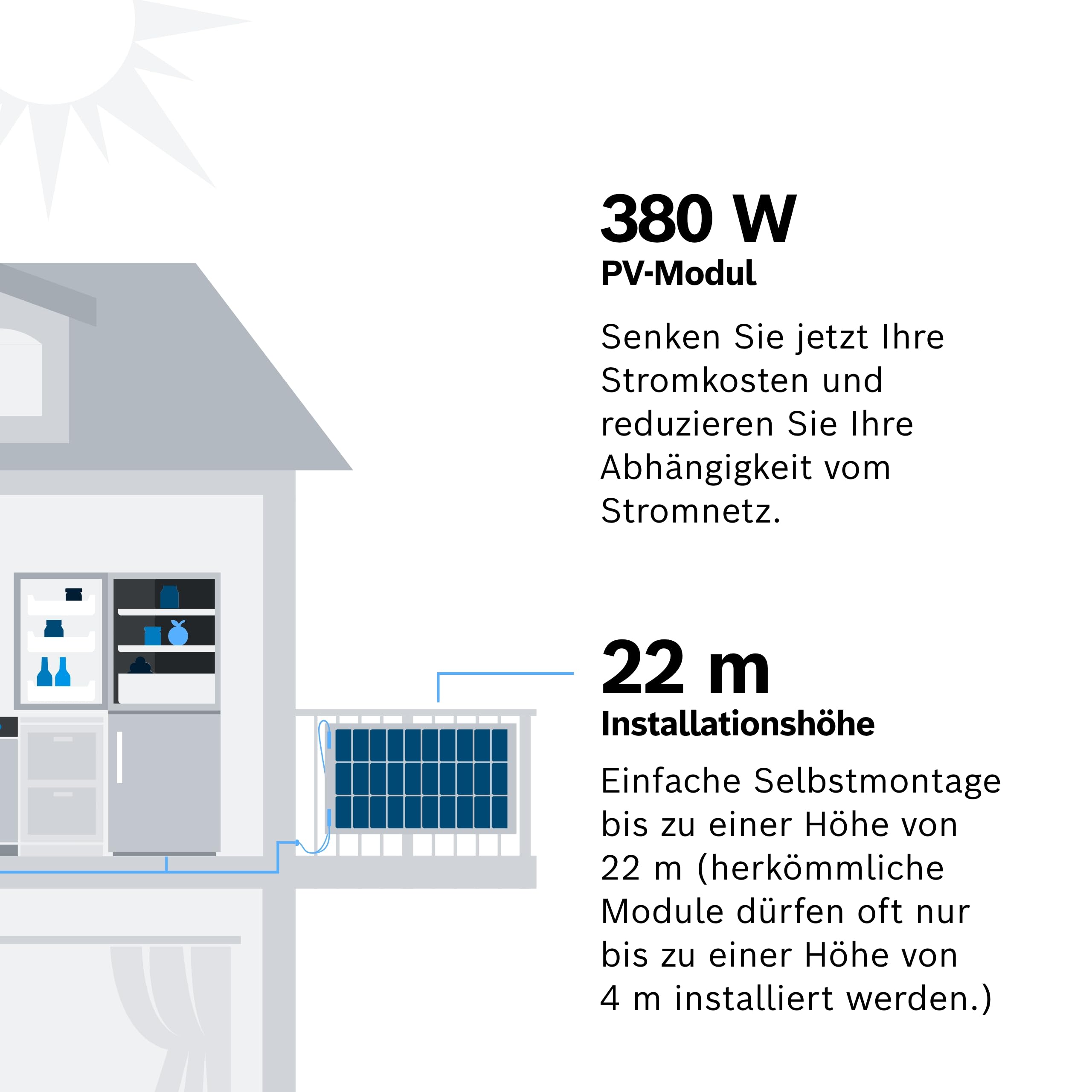 Bosch Solar 4000 P, Balkonkraftwerk, 300 Watt