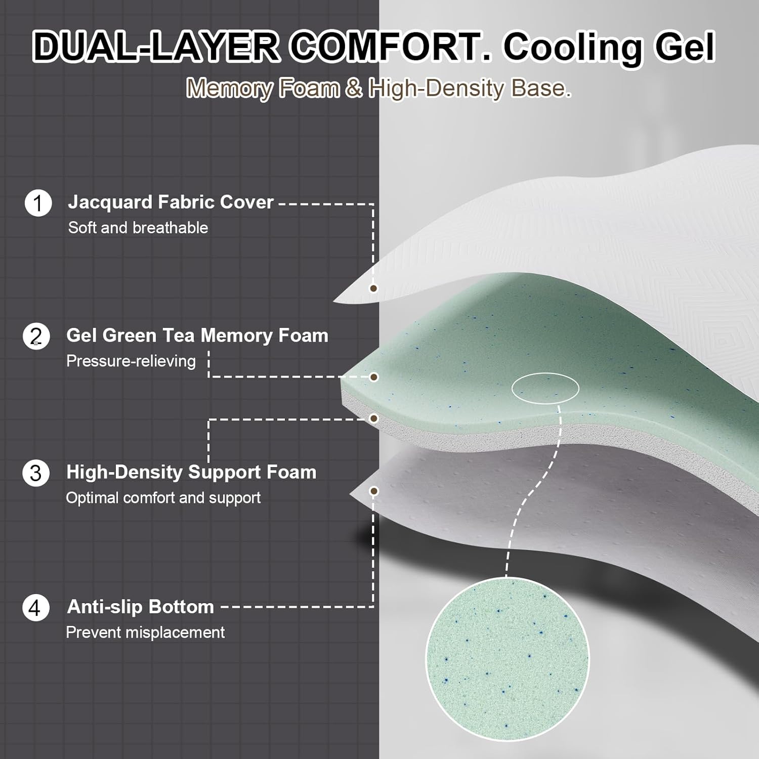 4 Inch Sofa Bed Mattress Replacement, Full Size - High Density Memory Foam Pull Out Couch Mattress Topper, Hybrid Topper-Mattress Design for Folding Sleeper Sofa, CertiPUR-US (Sofa Not Included)