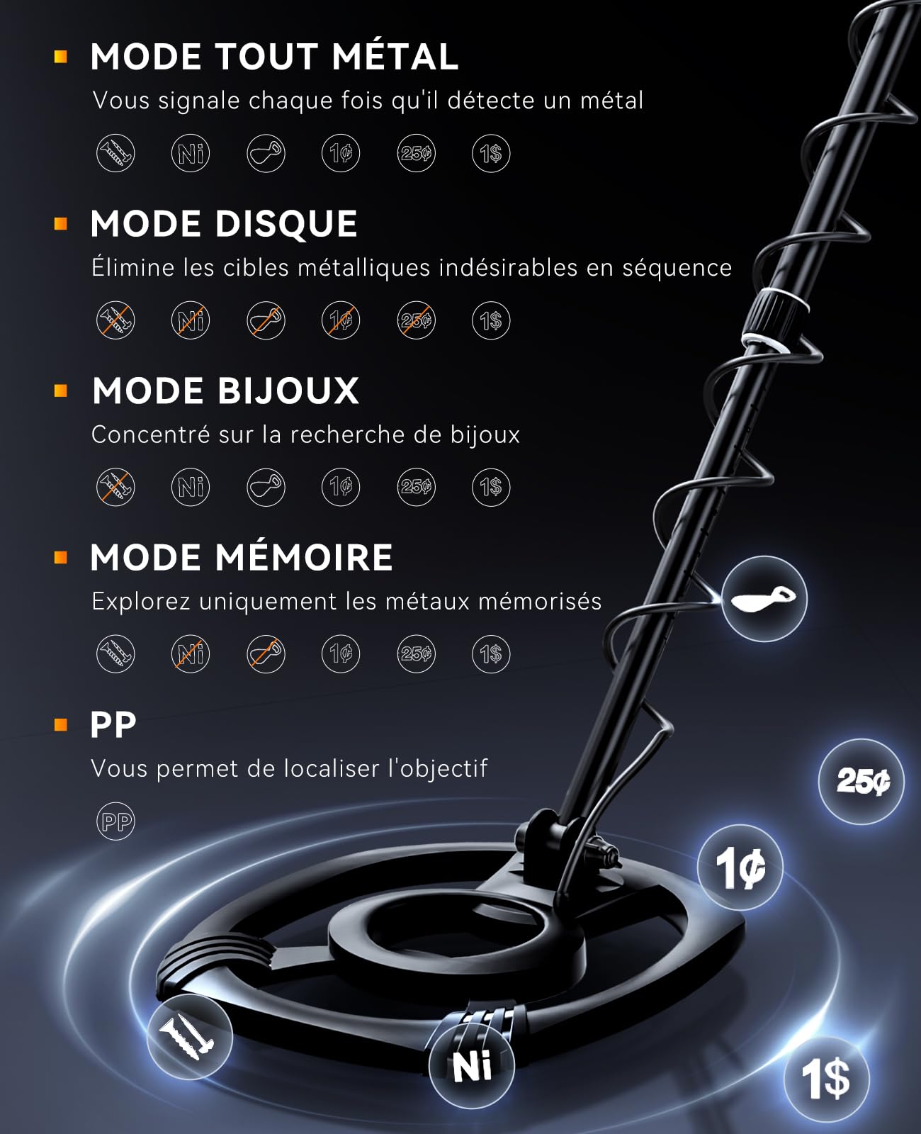 SUNPOW Détecteur de Métaux Professionnel pour Adultes - Haute Précision, Bobine Étanche De 30 Cm, Écran LCD Rétroéclairé 2X, Puce DSP Avancée, 5 Modes, Longueur Réglable