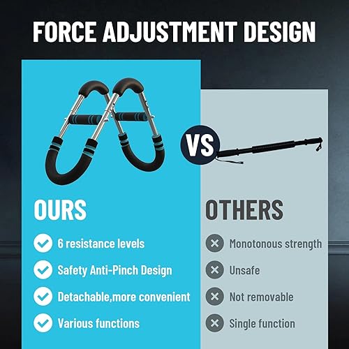 Miniatura 7 de Twister - Entrenador de brazo con 4 resortes, 20-120 libras, ajustable, 6 niveles de resistencia, ejercitador de pecho, brazo Twister, equipo de