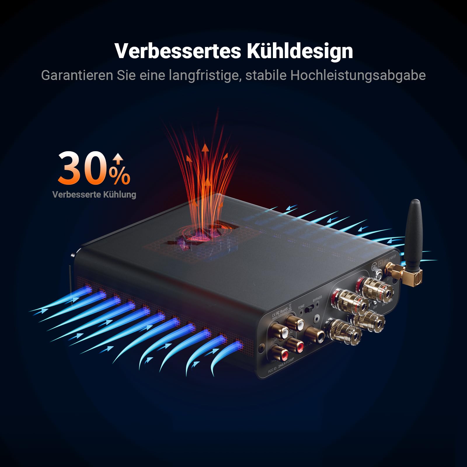 Fosi Audio BT20A MAX Verstärker HiFi Stereo, 300 Wx2@4Ω, 2.1 Verstärker mit PFFB-Technologie, LDAC Bluetooth 6.0, 2 unabhängige Netzteile, Fernbedienung, für 2.1-Systeme und Heim-Audioanlagen
