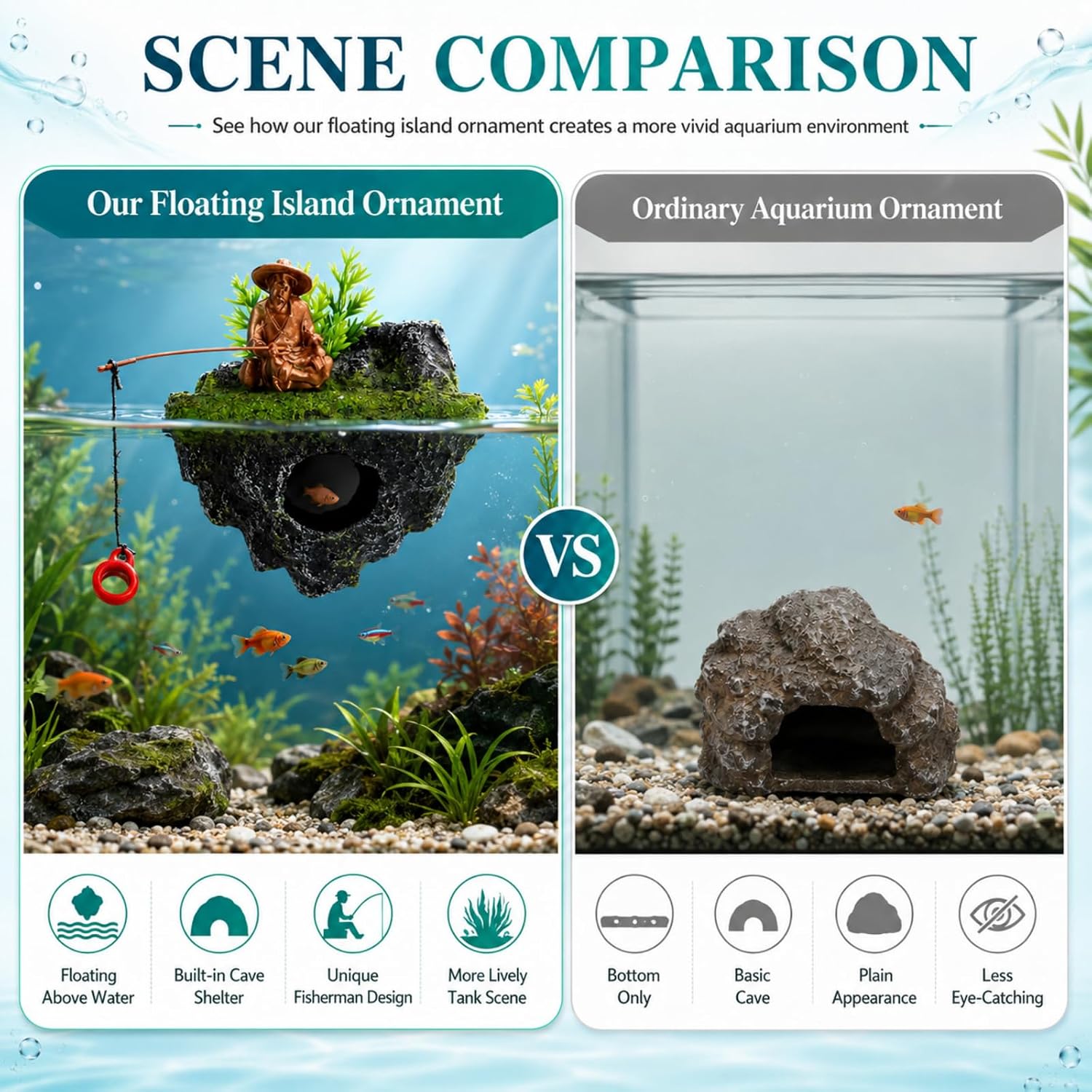 Resin Aquarium Floating Island Decoration, Fish Tank Floating Hiding Cave, Fisherman Decoration Accessory, Betta Fish Habitat, Suitable for Guppies, Rainbowfish and Hermit Crabs image 5