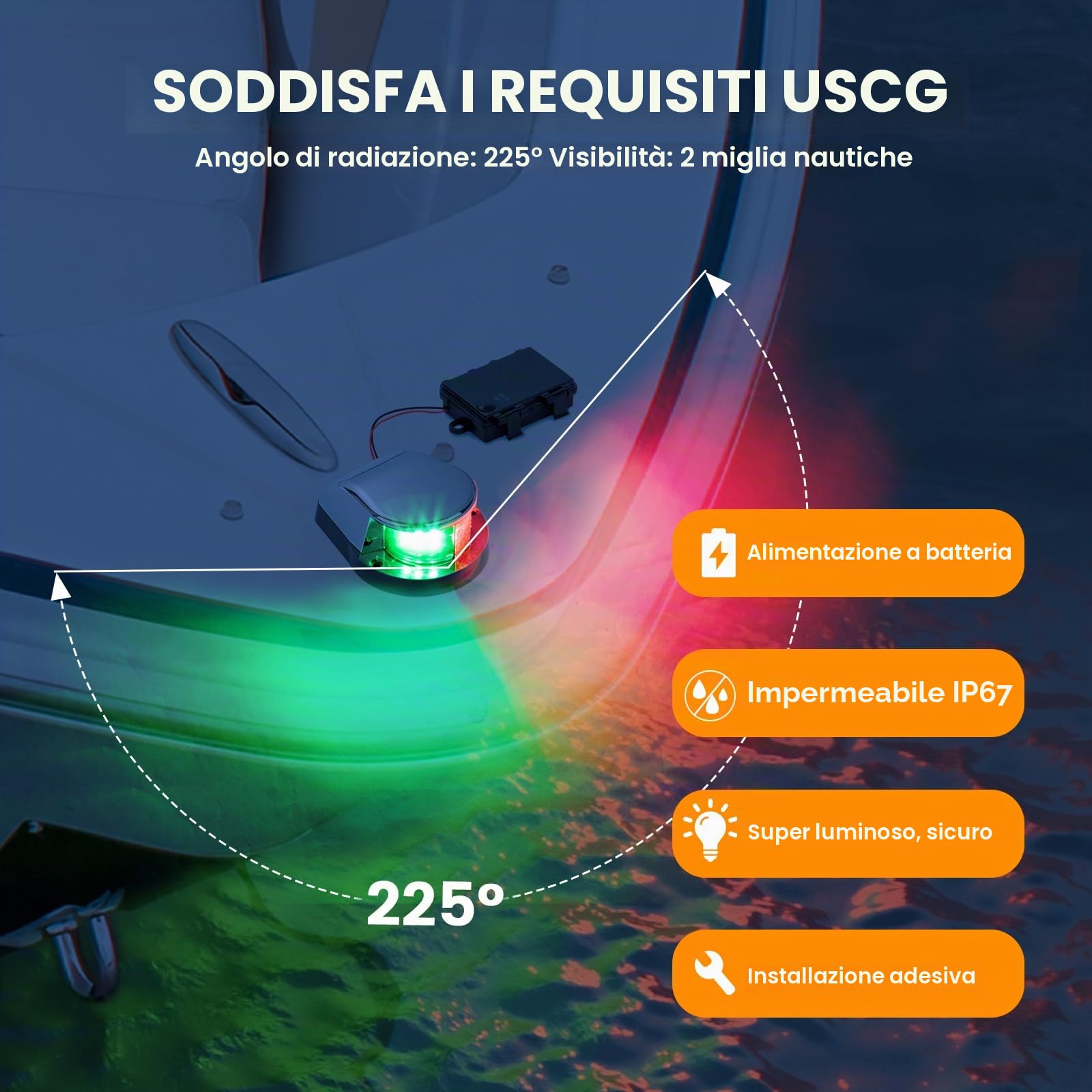 Luci di Navigazione a LED per Barche a Batteria, Installazione Senza Attrezzi, Impermeabili IP67, Luci di Prua Rosse e Verdi per Barche da Pesca, Barche a Consolle Centrale
