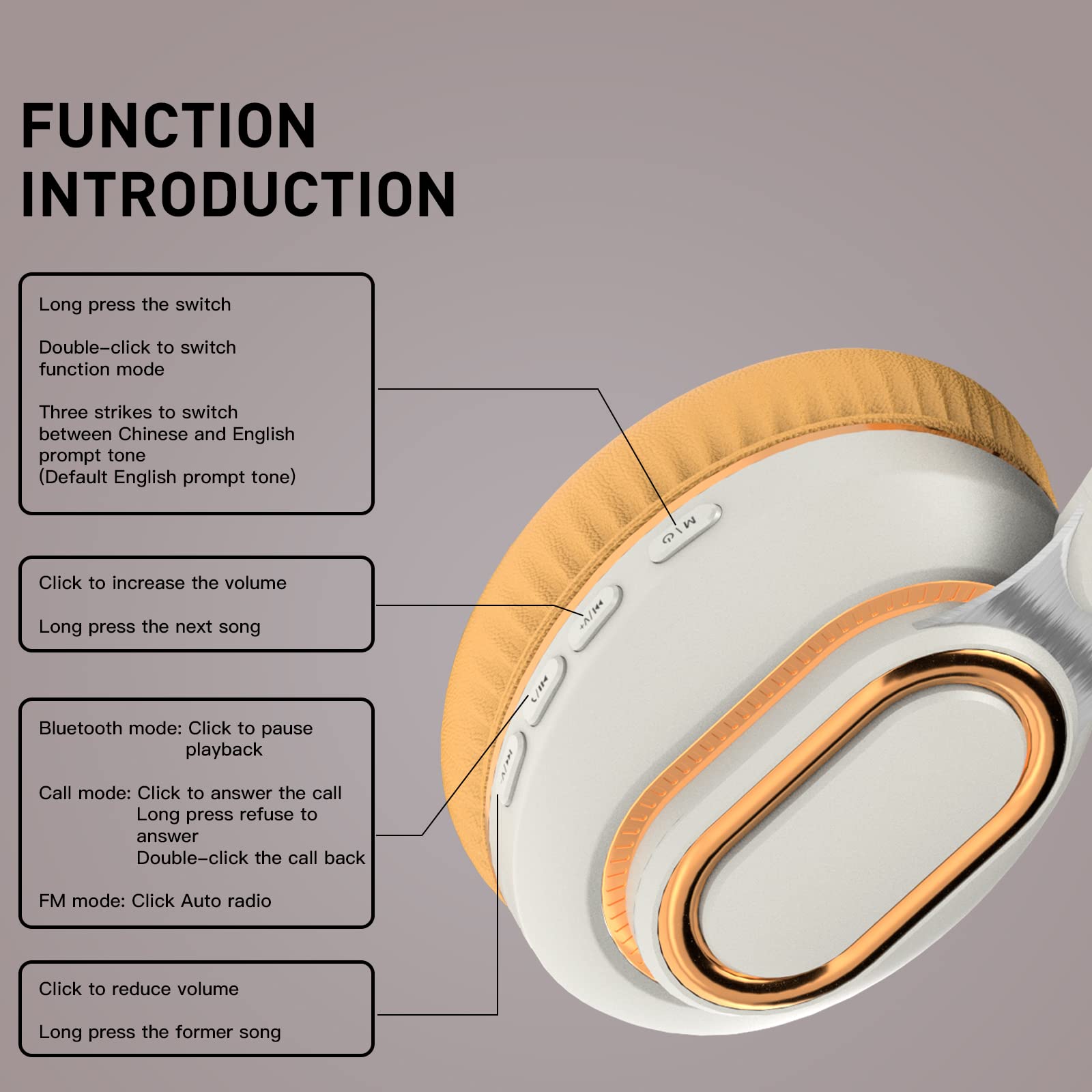 EIVOR Auriculares inalámbricos Bluetooth 5.0 Reducción de Ruido con micrófono, 16h Tiempo de Juego HiFi Auriculares estéreo, Tres Modo Auriculares Plegables para Deportes de Viaje,Blanco
