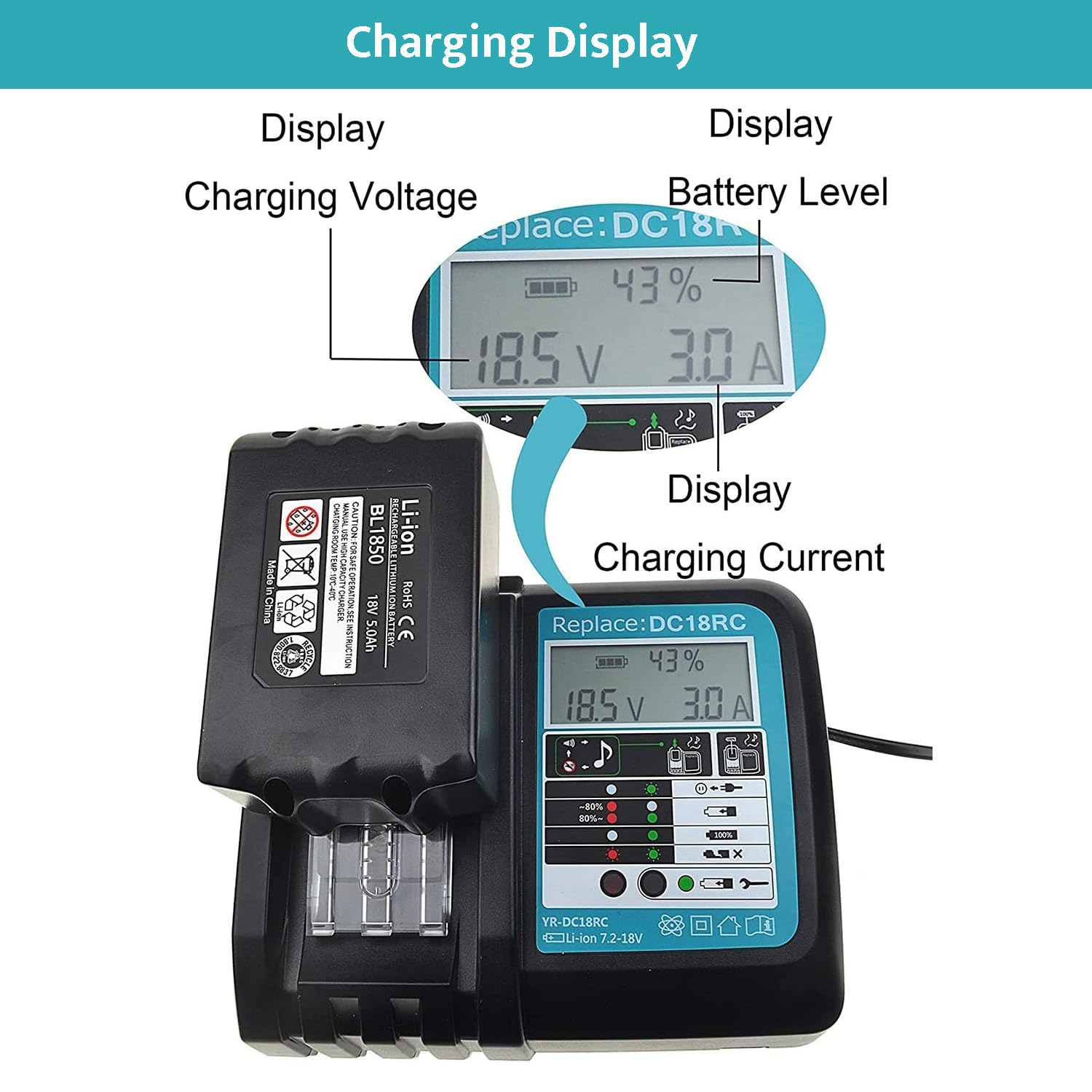 2 unidades BL1850B 18V 5Ah Compatible con MA-Kita 18V Batería con cargador para BL1860B BL1850B BL1850 BL1840 BL1830, DC18RD DC18RC DC18SF DC18RA DC18RF Cargador rápido