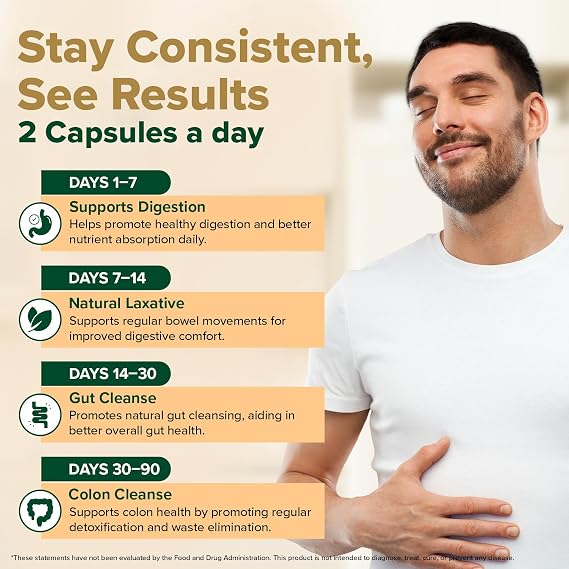VAHDAM Triphala Capsules 1250 mg - High Strength Supplement with Amla, Bibhitaki, Haritaki Extract | Supports Healthy Digestion & Colon Function | 90 Capsules