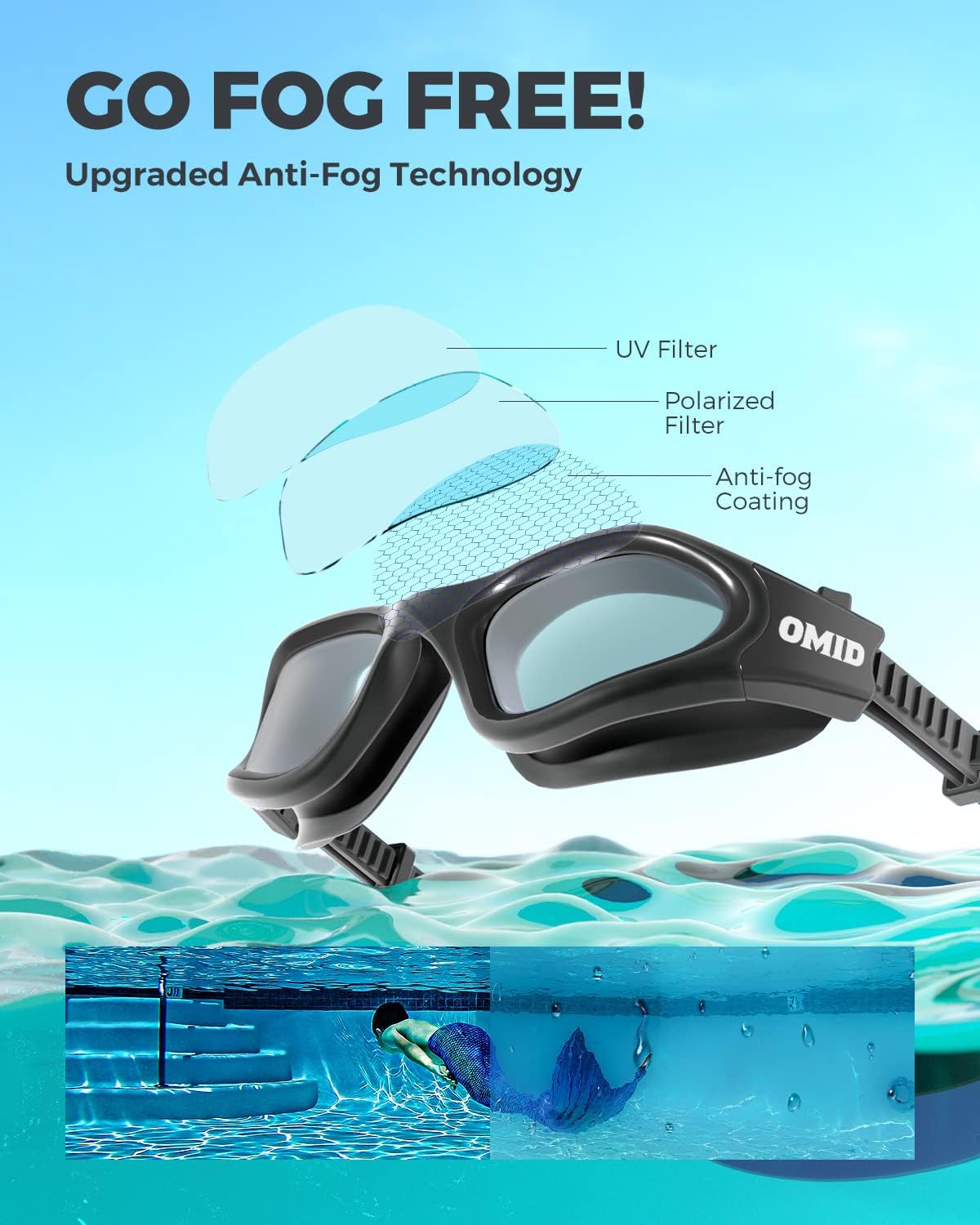 OMID Swim Goggles, Comfortable Polarized Swimming Goggles, Anti-Fog Leak Proof UV Protection Crystal Clear Vision Swim Goggles for Men Women Adult (Black Smoke) : Sports & Outdoors