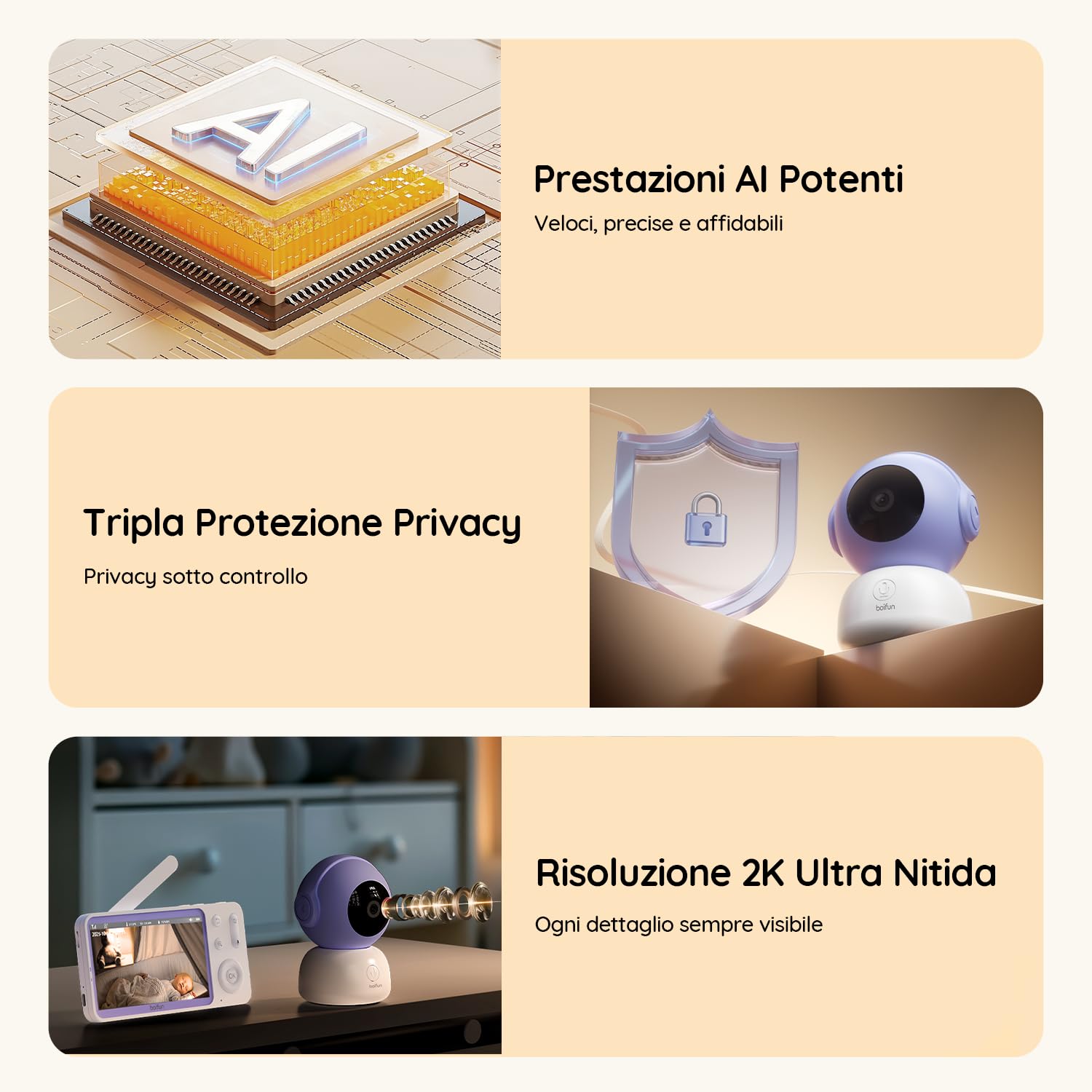 BOIFUN 2K Baby Monitor WiFi con Display 5”, Controllo Doppio App e Monitor, Avvisi Pianto e Movimento, Visione Notturna Senza Disturbi, Temperatura e Umidità, Rotazione 360°, fino a 19h