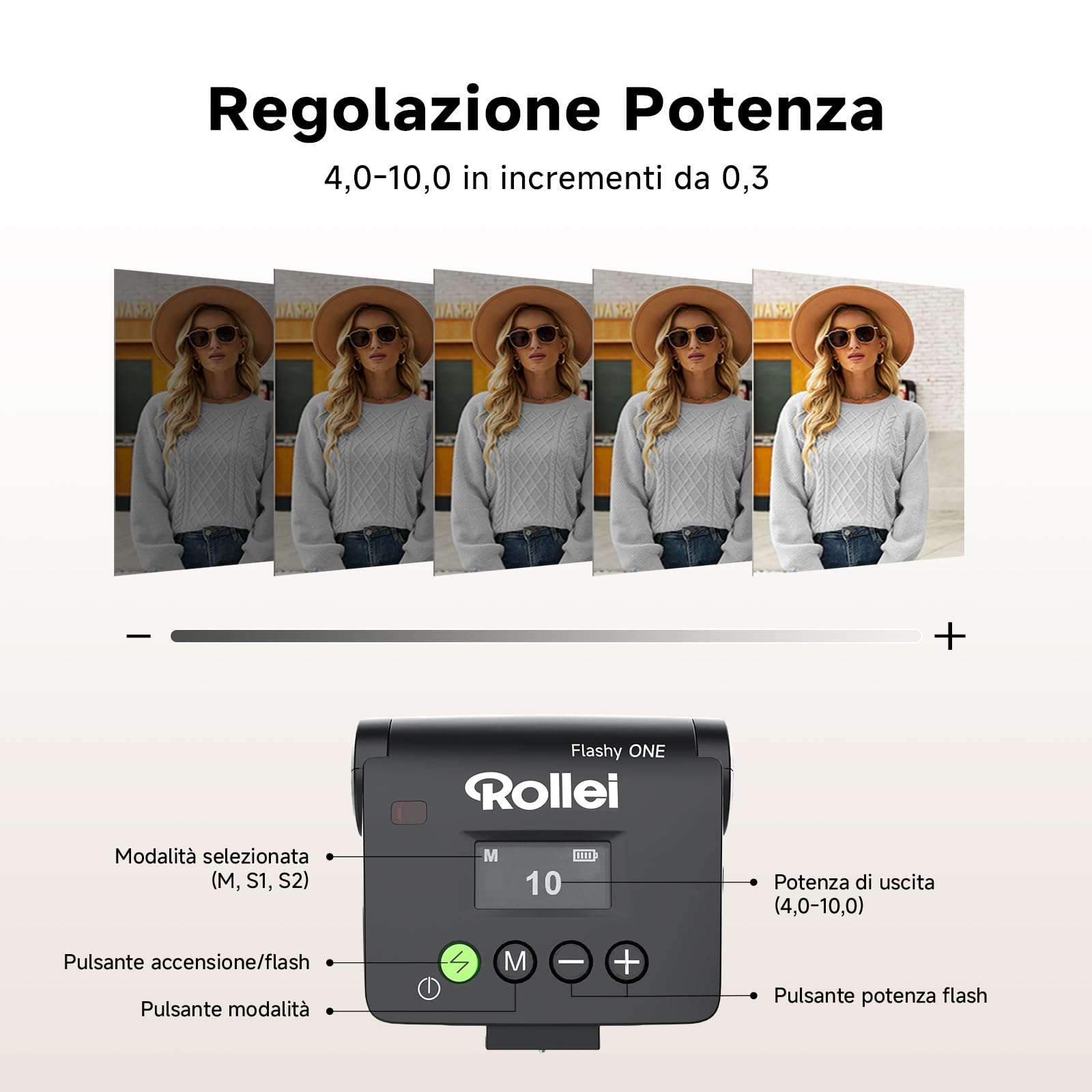 Rollei Flashy ONE Mini Flash GN16 Speedlite Universale Compatibile Canon Nikon Sony Fujifilm Lumix