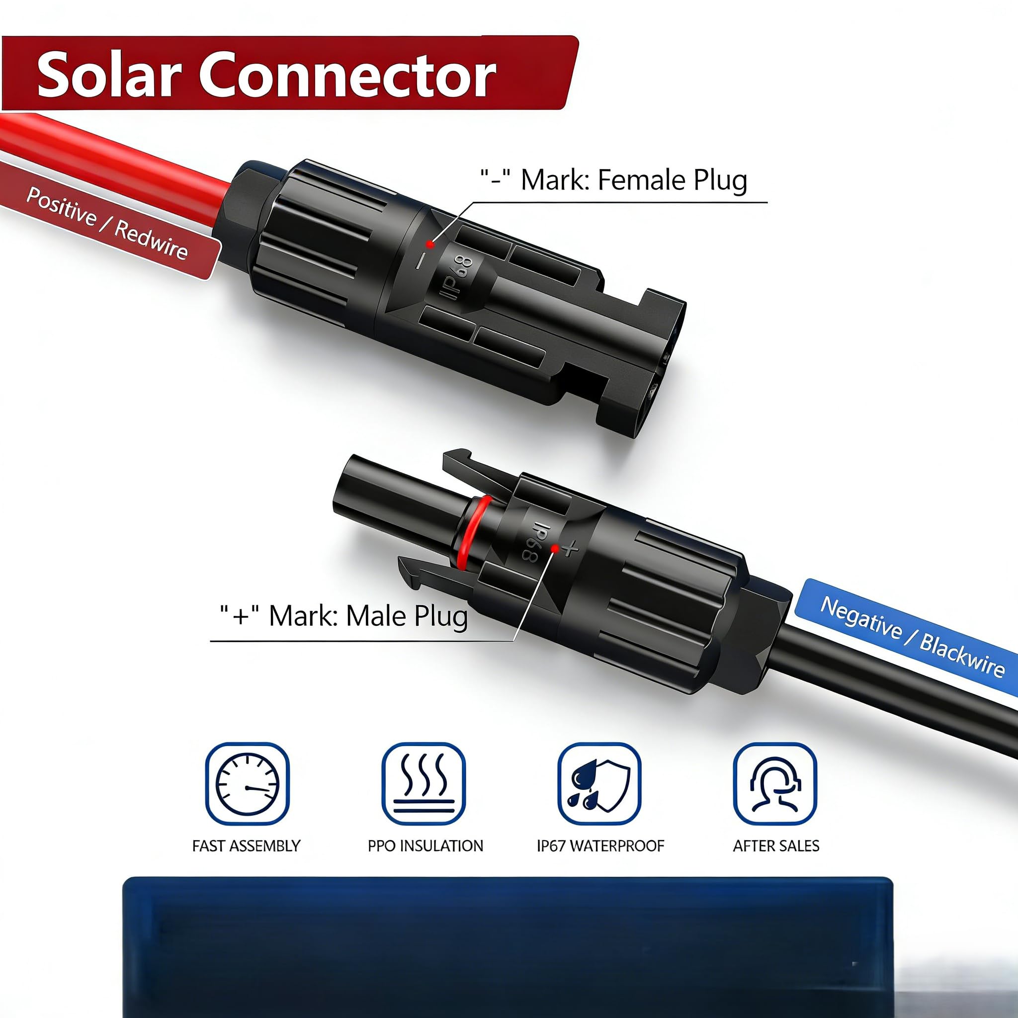 Passe-câble Double avec câble, Passe Cable Etanche étanche ABS avec câble de rallonge Solaire 2 m 10 AWG, Passe-Toit Solaire, pour Camping-Car, Bateau, Caravane, Marine
