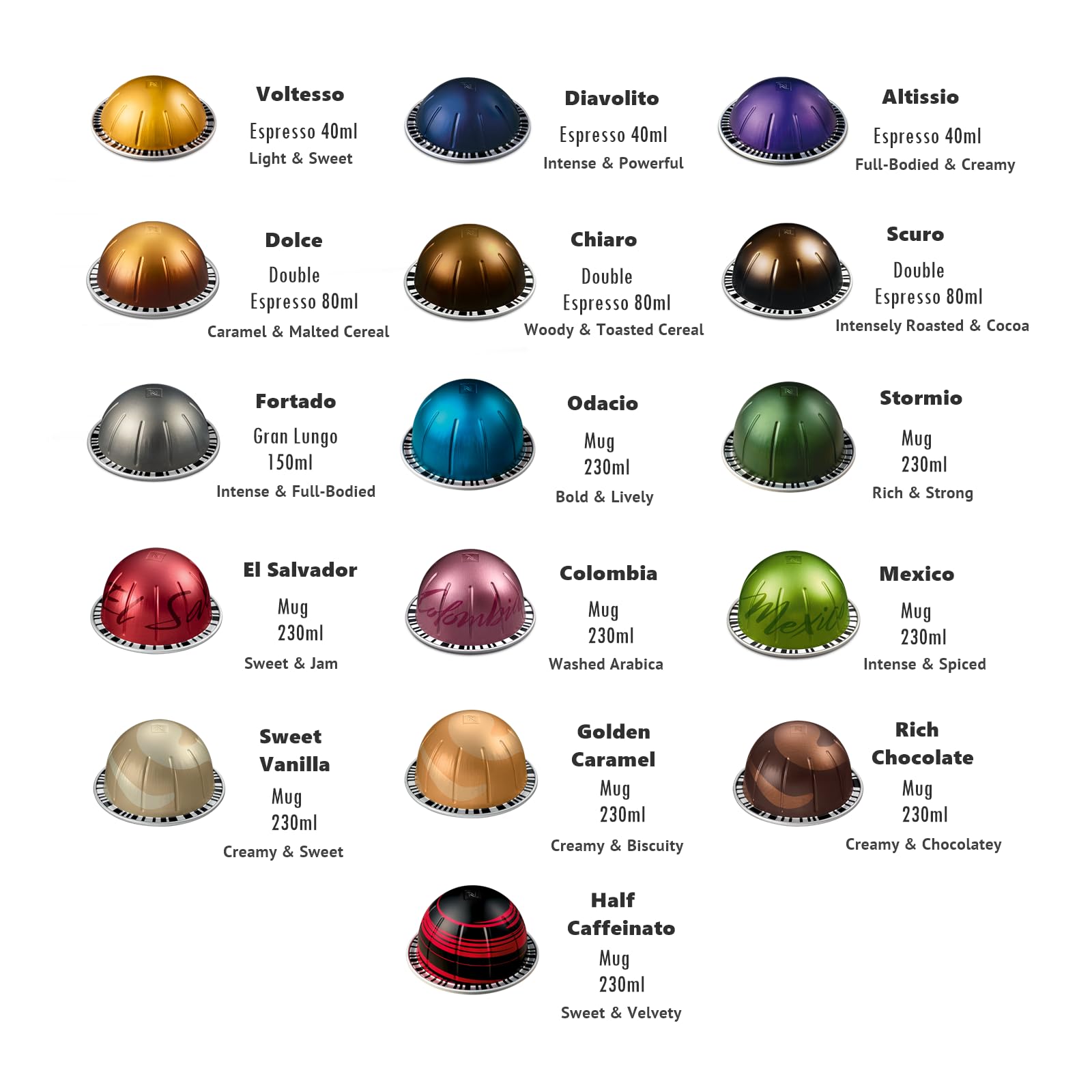 Amazon.com: Total 32Capsules, 16 Flavors Assorted, 2 of each 